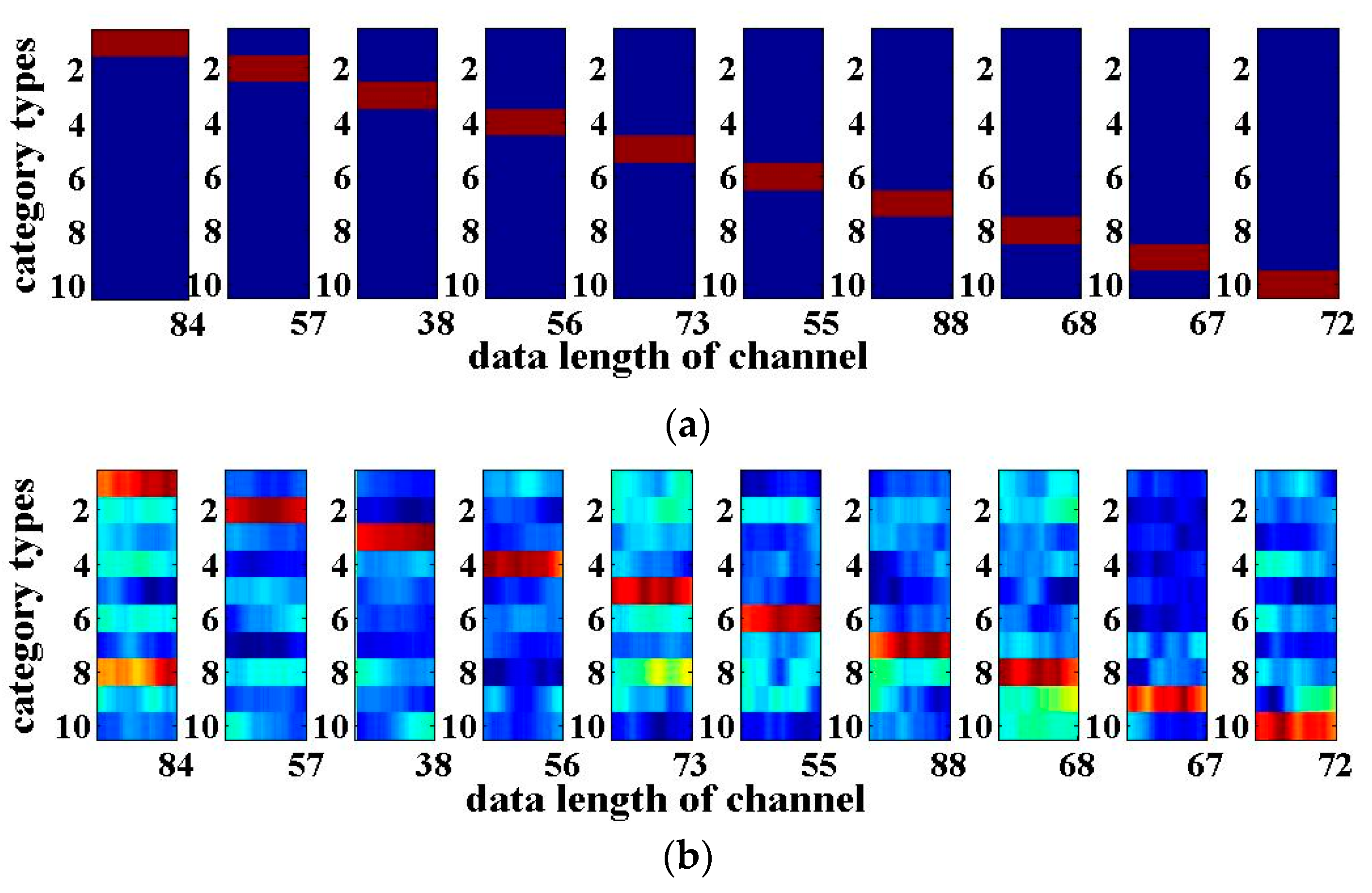Entropy 22 00231 g005 Entropy 22 00231 g005
