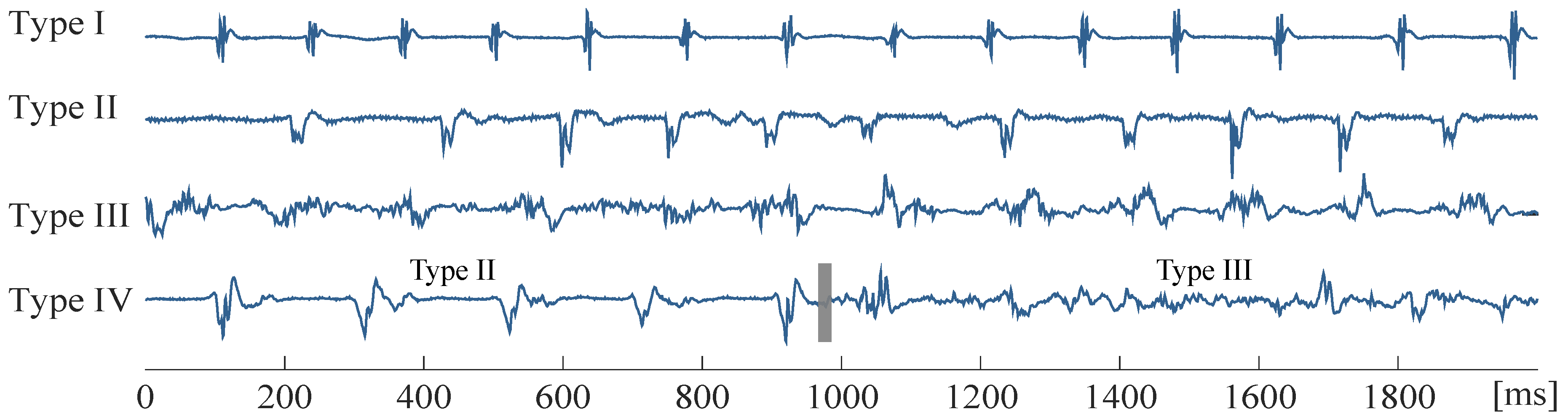 Entropy 22 00232 g001 Entropy 22 00232 g001