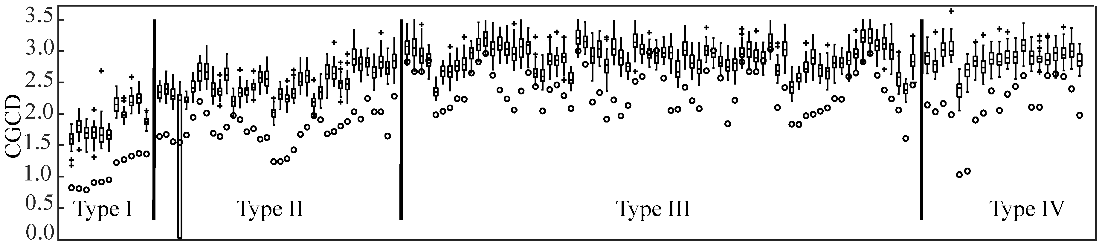 Entropy 22 00232 g004 Entropy 22 00232 g004