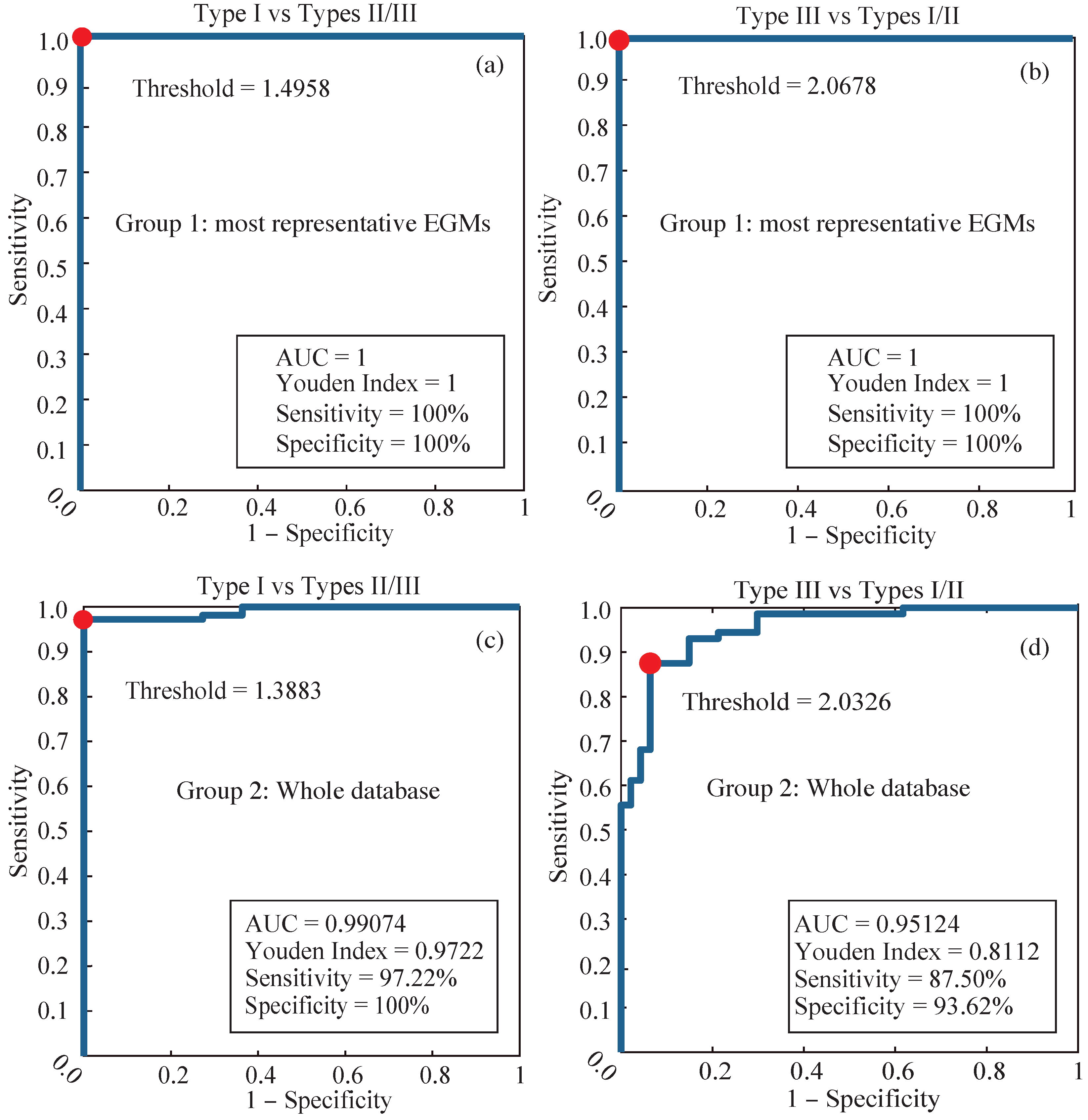 Entropy 22 00232 g006 Entropy 22 00232 g006