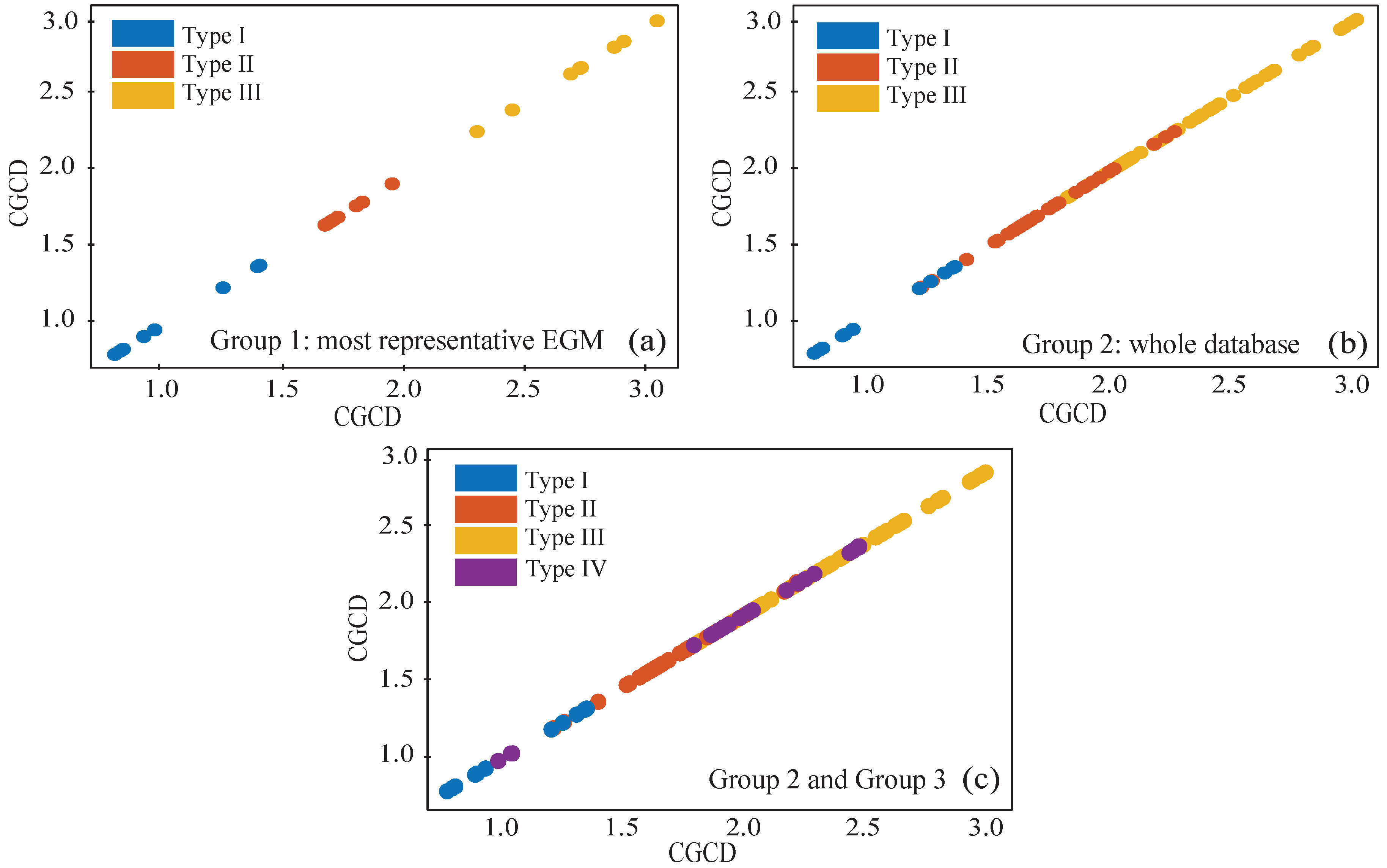 Entropy 22 00232 g009 Entropy 22 00232 g009