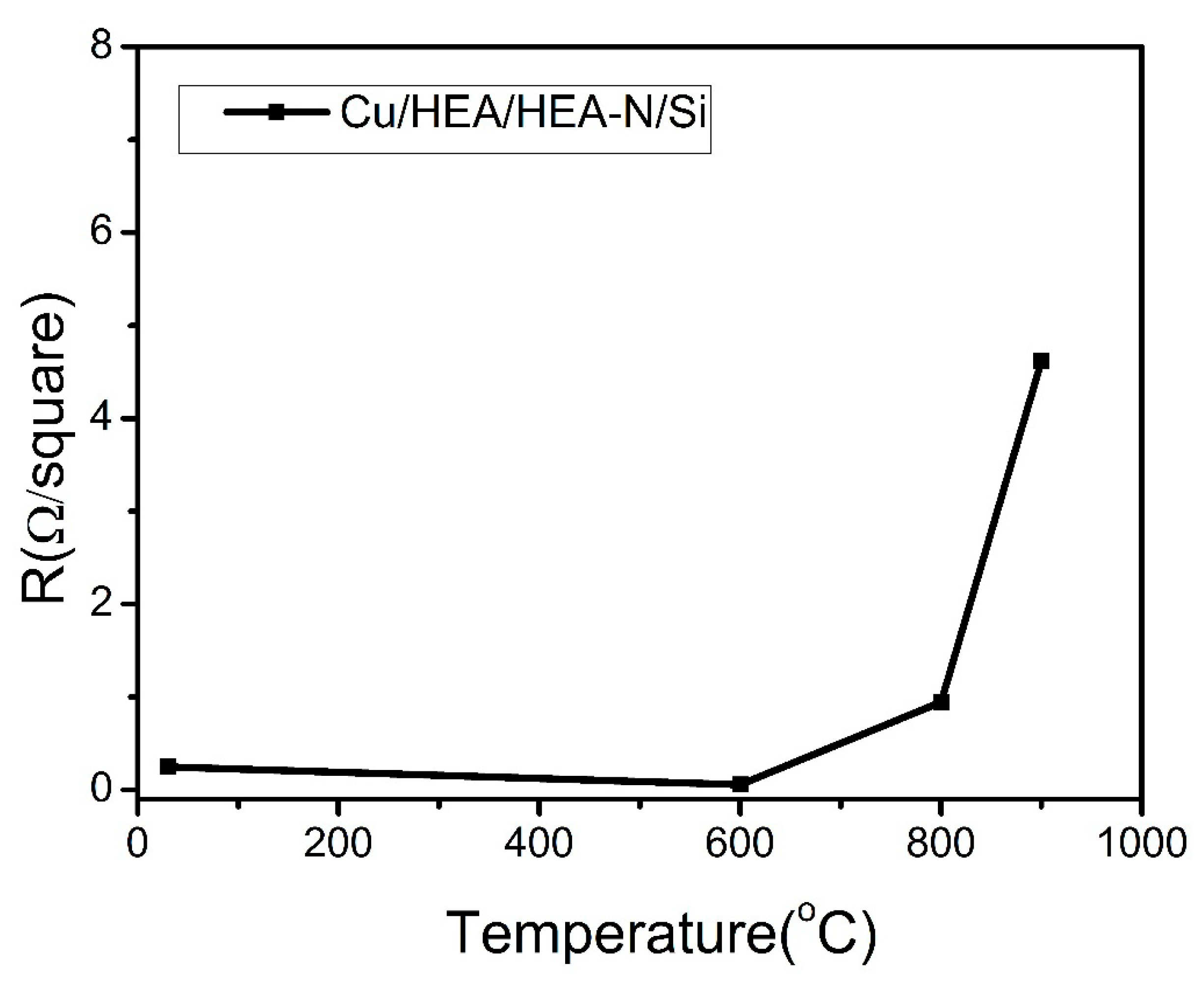 Entropy 22 00234 g005 Entropy 22 00234 g005