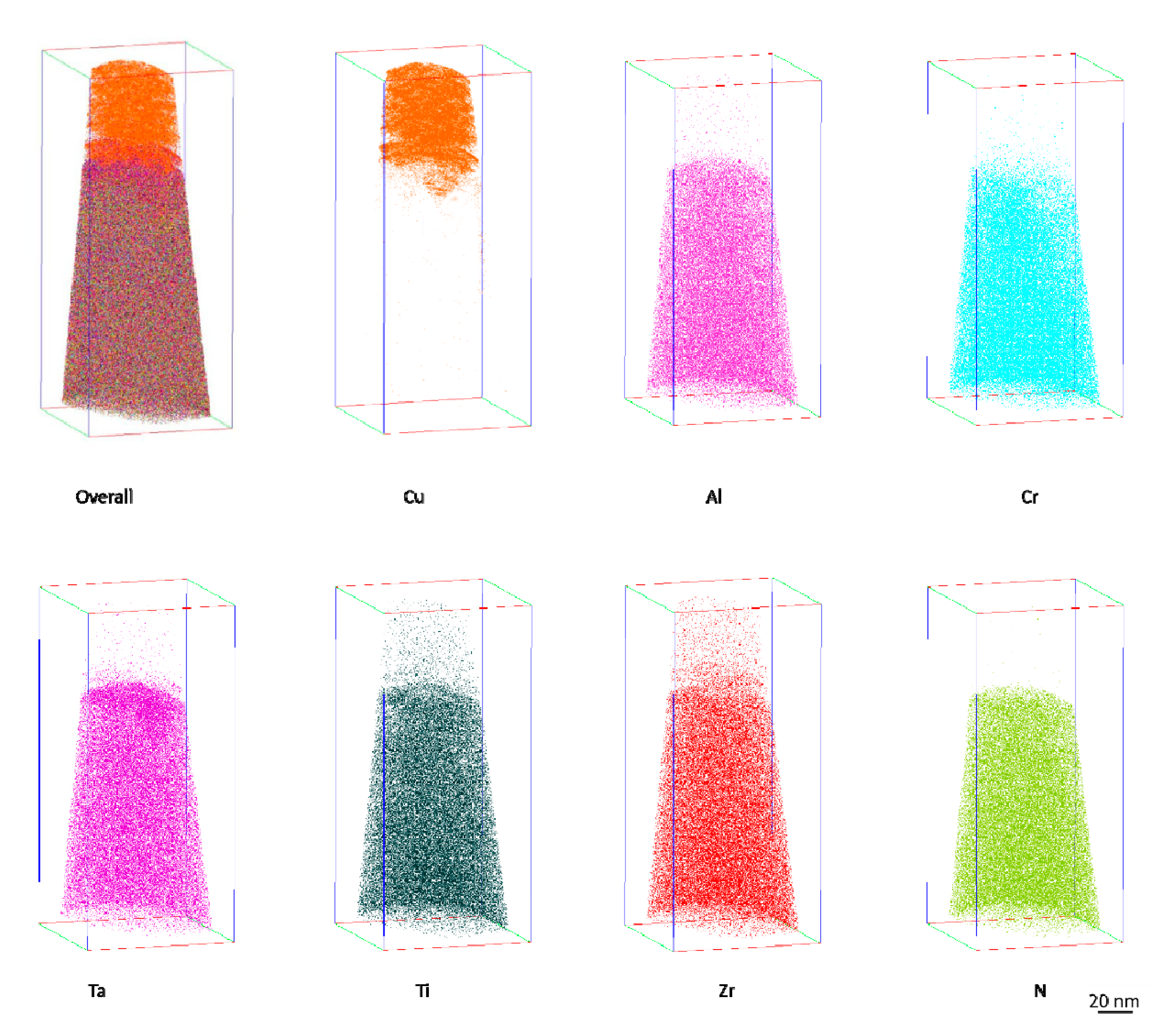 Entropy 22 00234 g007 Entropy 22 00234 g007