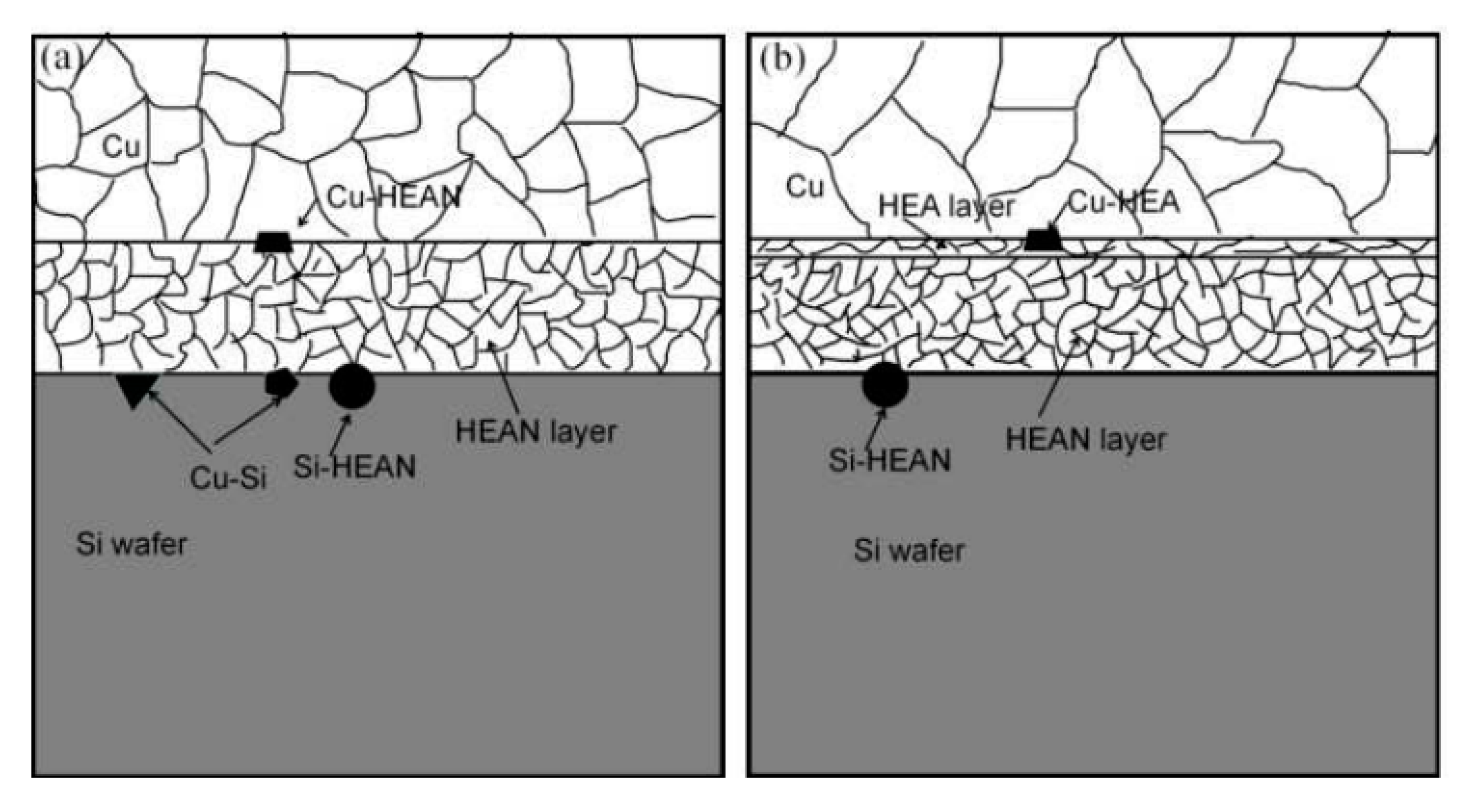 Entropy 22 00234 g008 Entropy 22 00234 g008