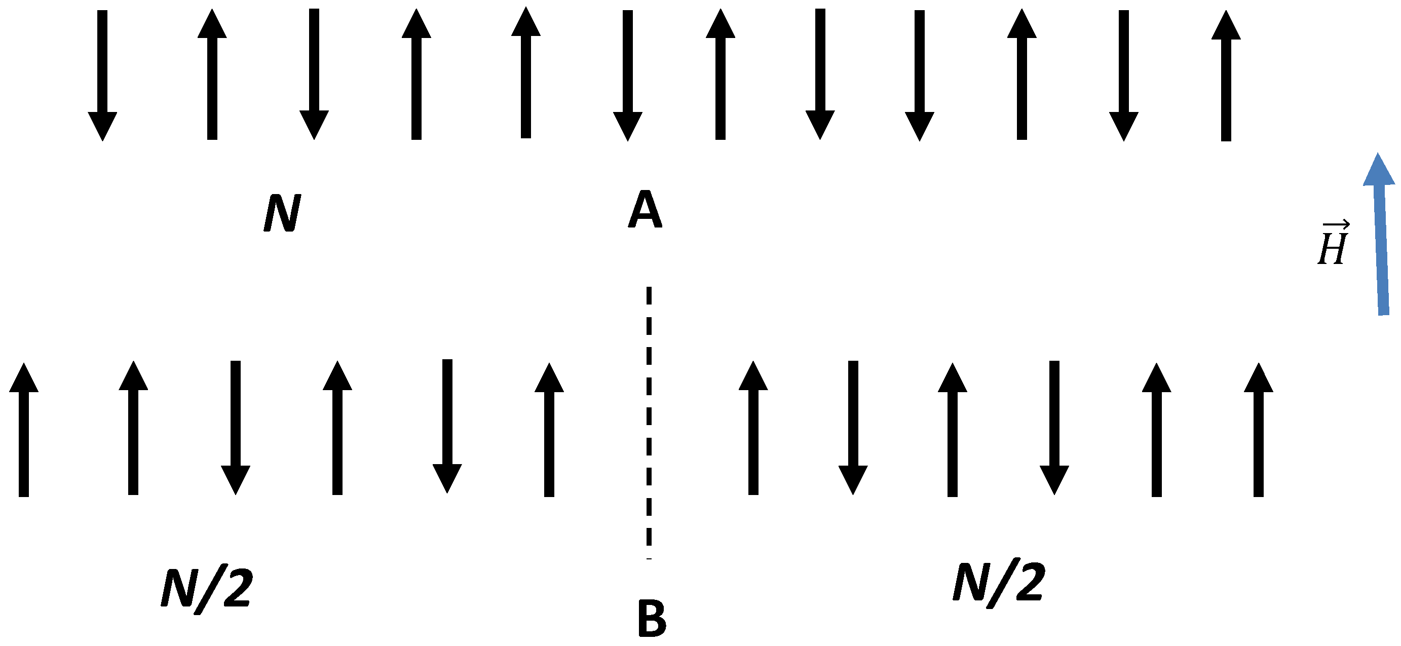 Primitiv jeg er syg Habubu Entropy | Free Full-Text | Entropy, Information, and Symmetry; Ordered Is Symmetrical, II: System of Spins in the Magnetic Field Primitiv jeg er syg Habubu Entropy | Free Full-Text | Entropy, Information, and Symmetry; Ordered Is Symmetrical, II: System of Spins in the Magnetic Field