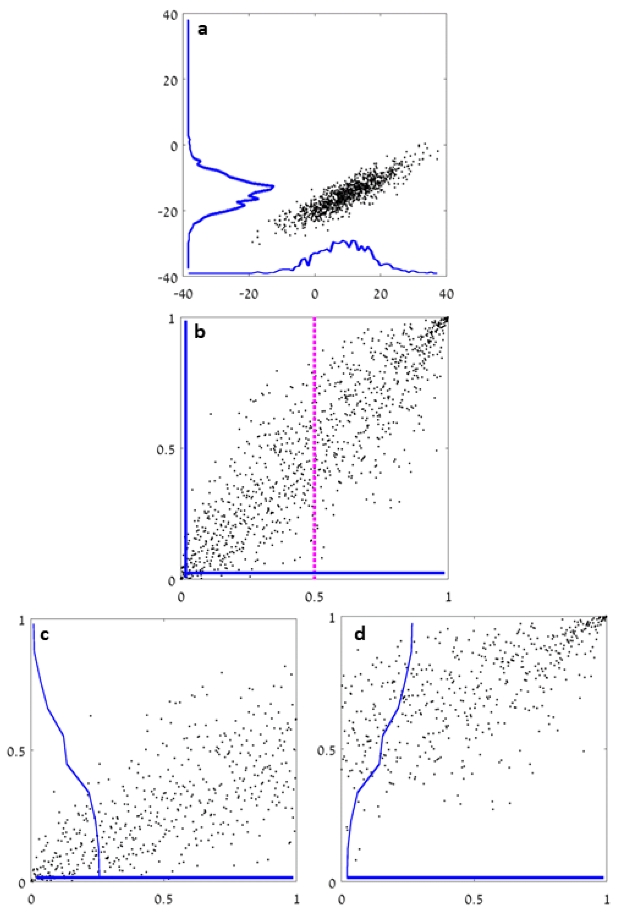 Entropy 22 00236 g001