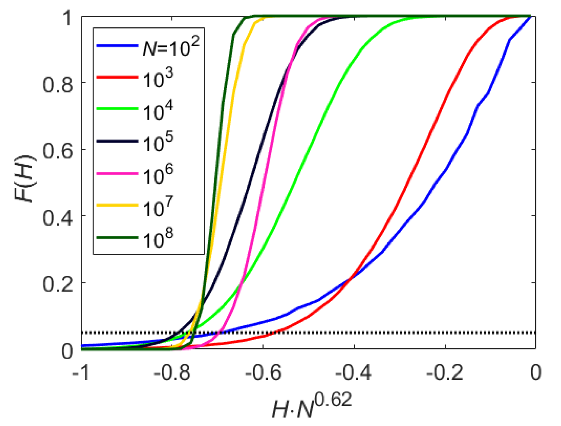 Entropy 22 00236 g0a1