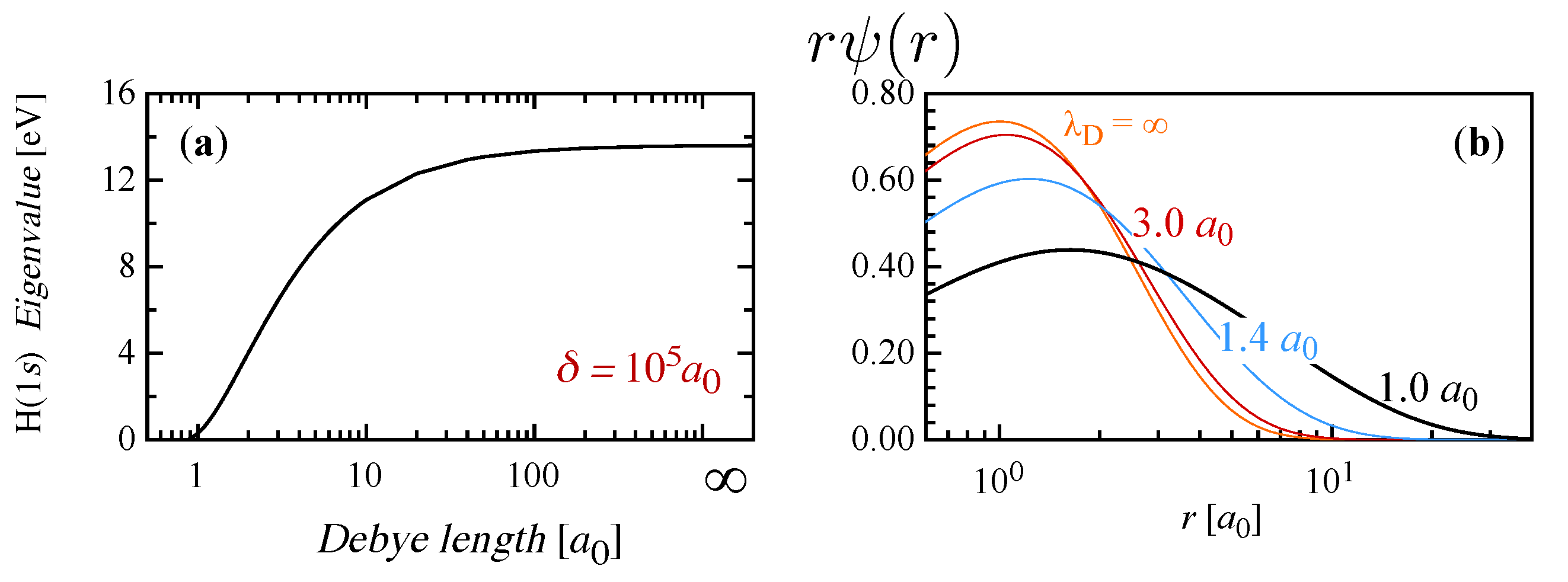 Entropy 22 00237 g001 Entropy 22 00237 g001