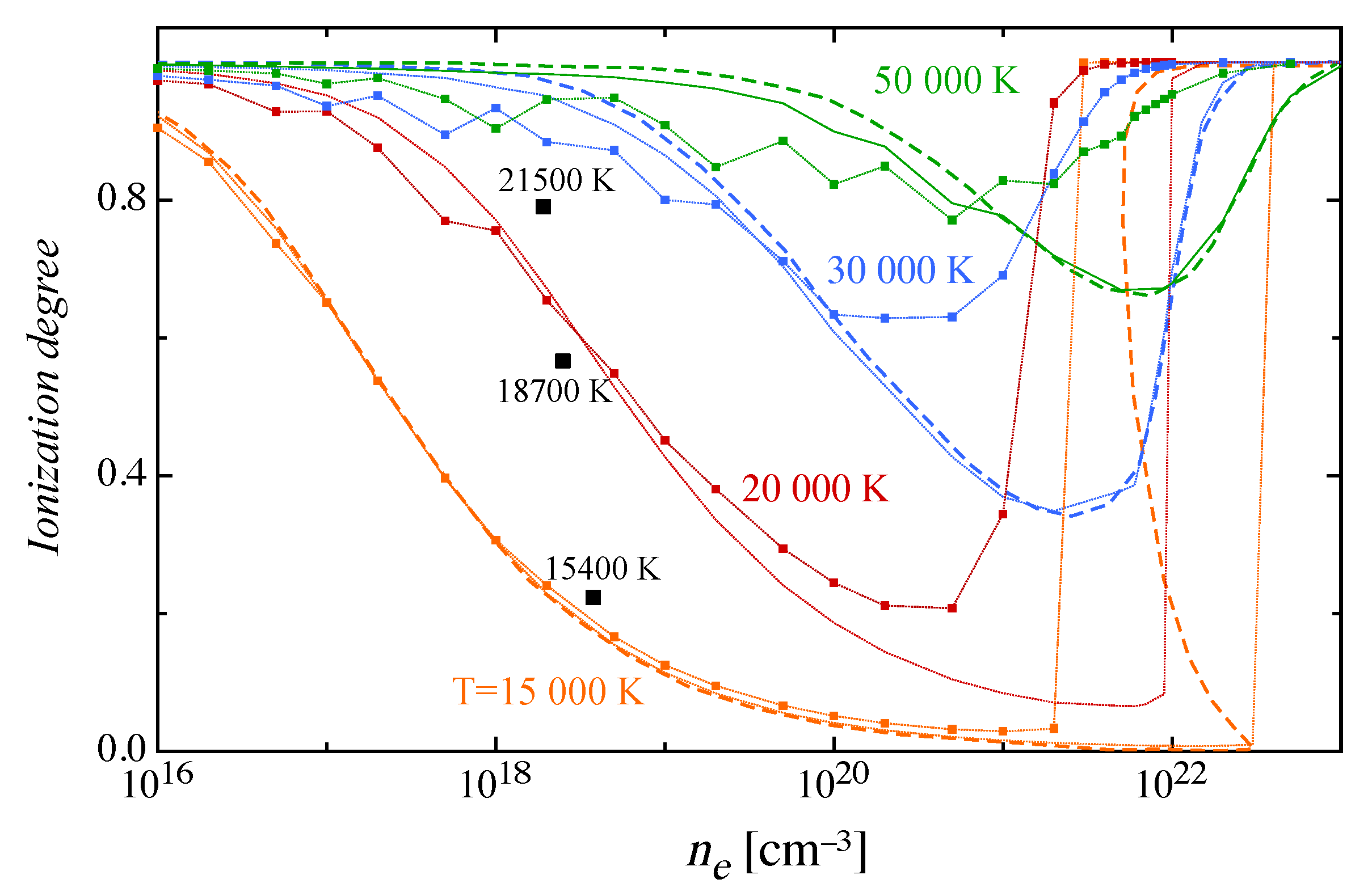 Entropy 22 00237 g003 Entropy 22 00237 g003
