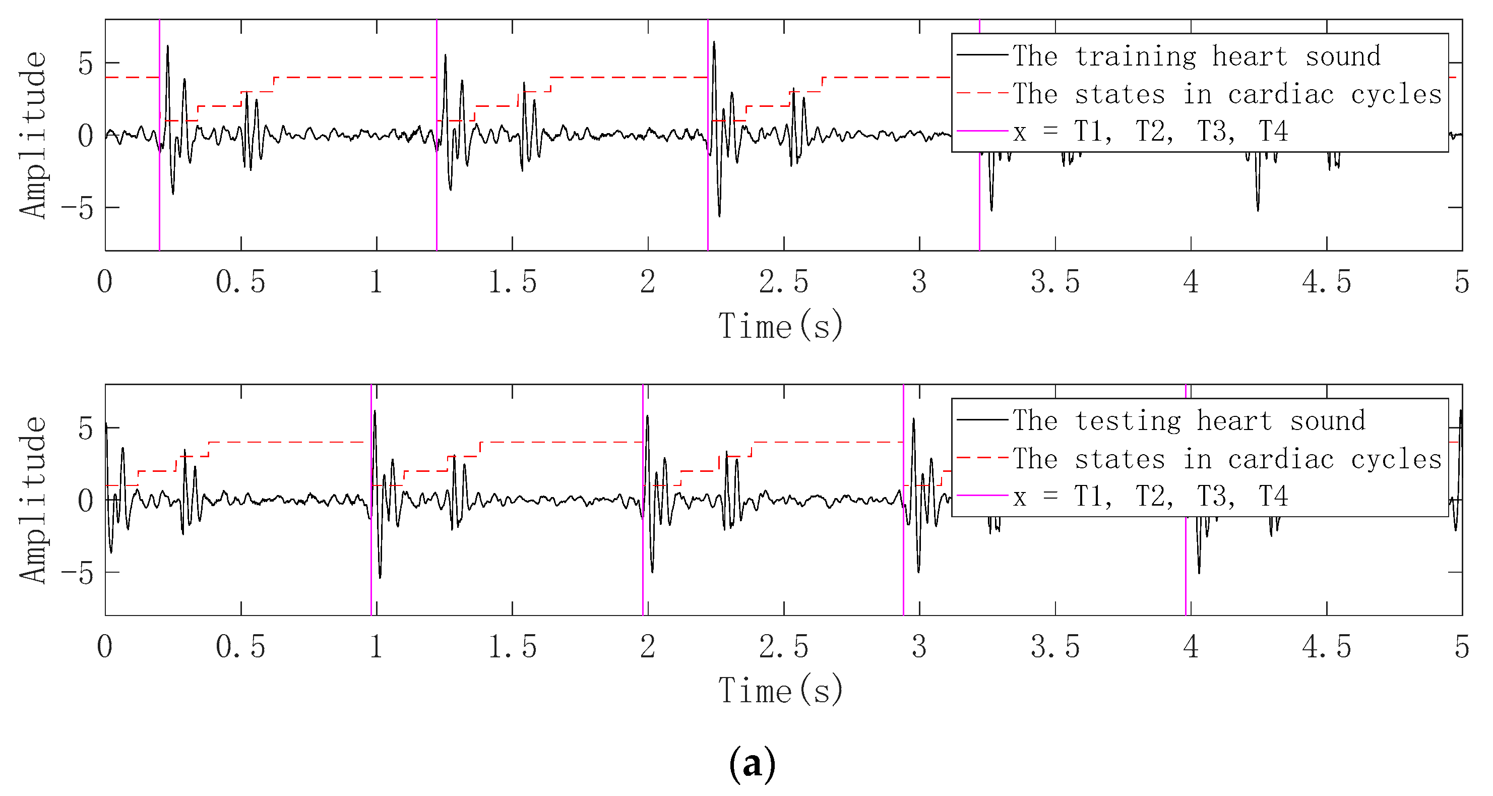 Entropy 22 00238 g006a 550