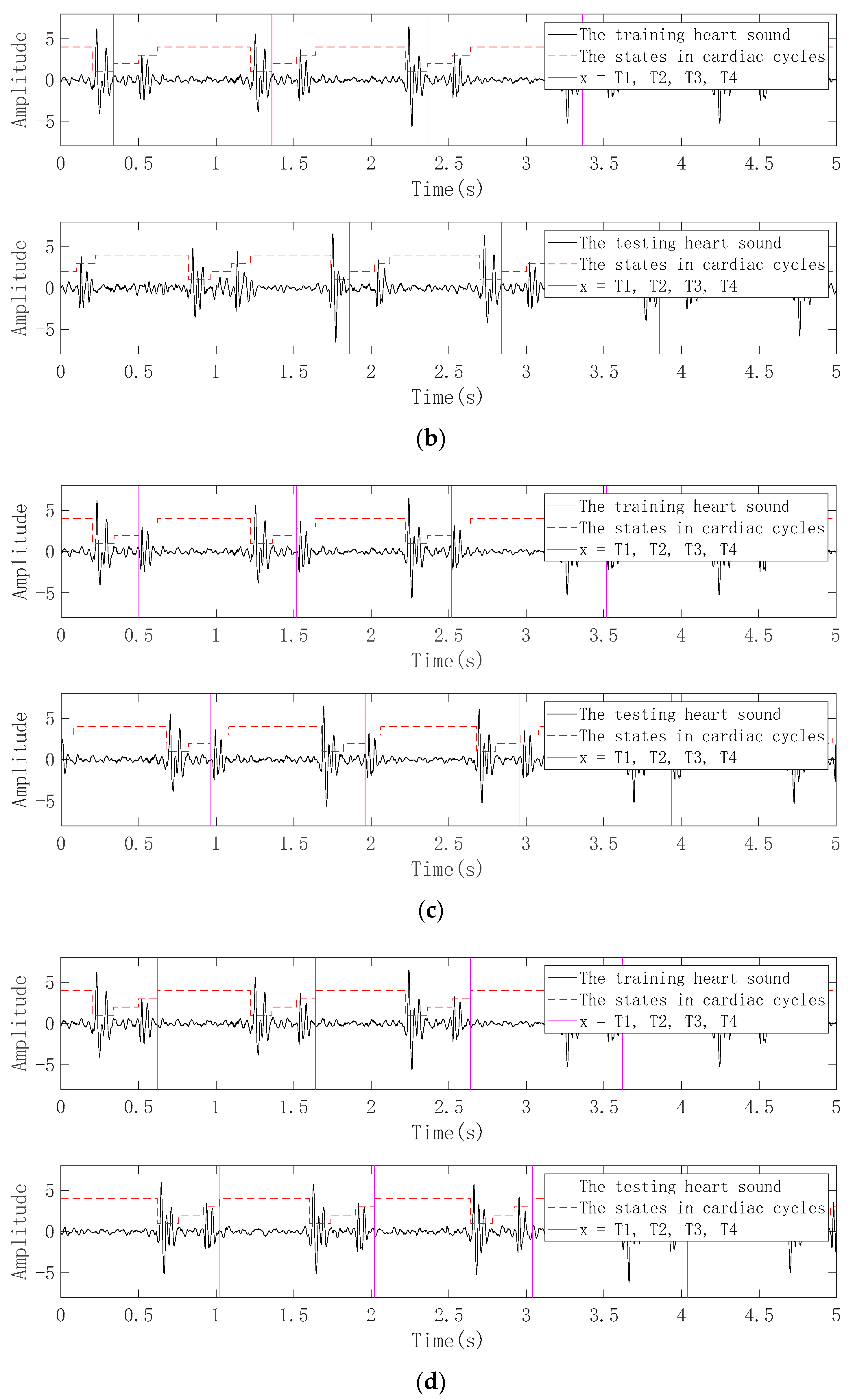 Entropy 22 00238 g006b 550