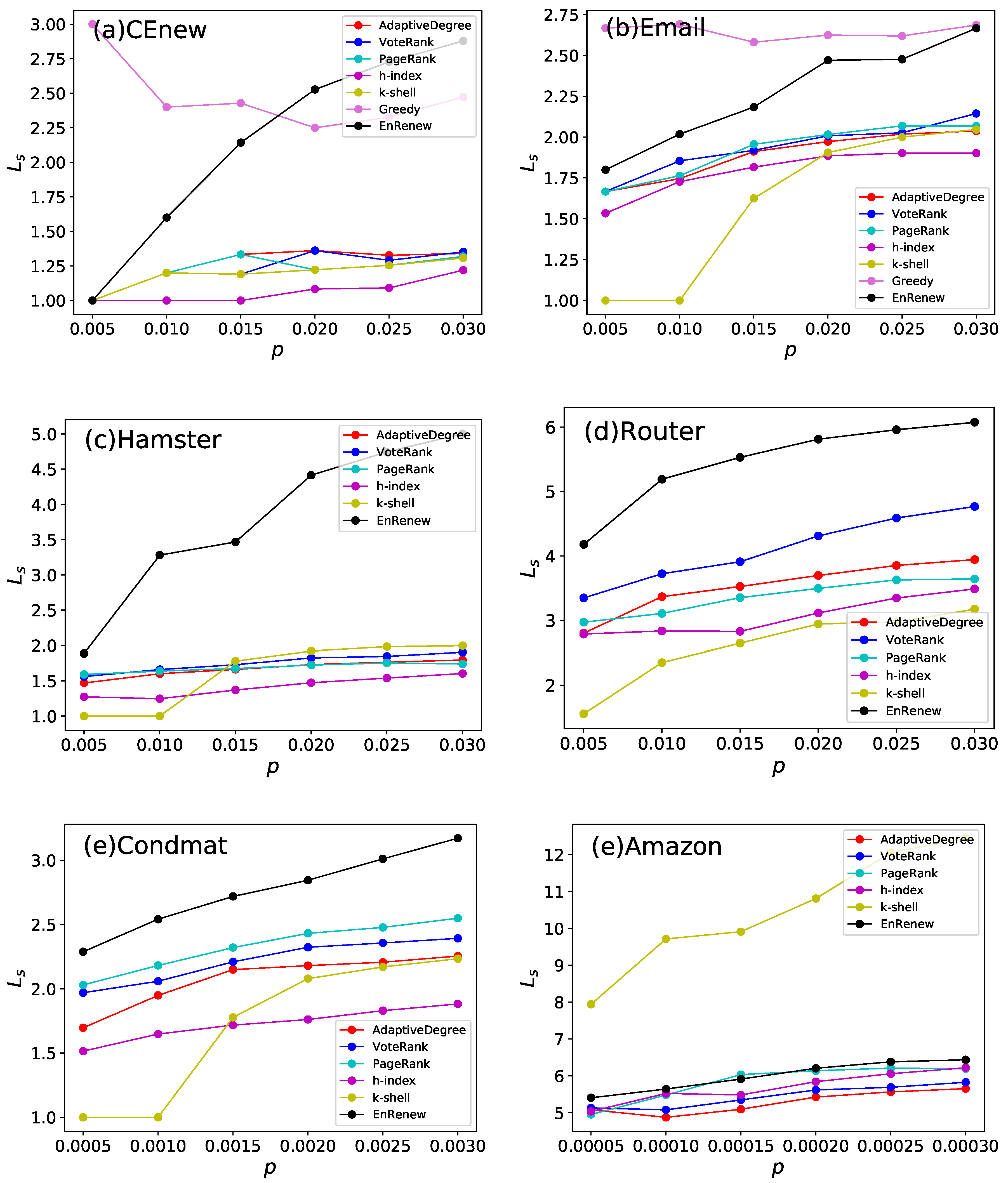 Entropy 22 00242 g007 Entropy 22 00242 g007