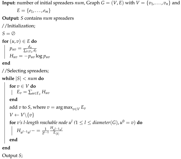 Entropy 22 00242 i001 Entropy 22 00242 i001