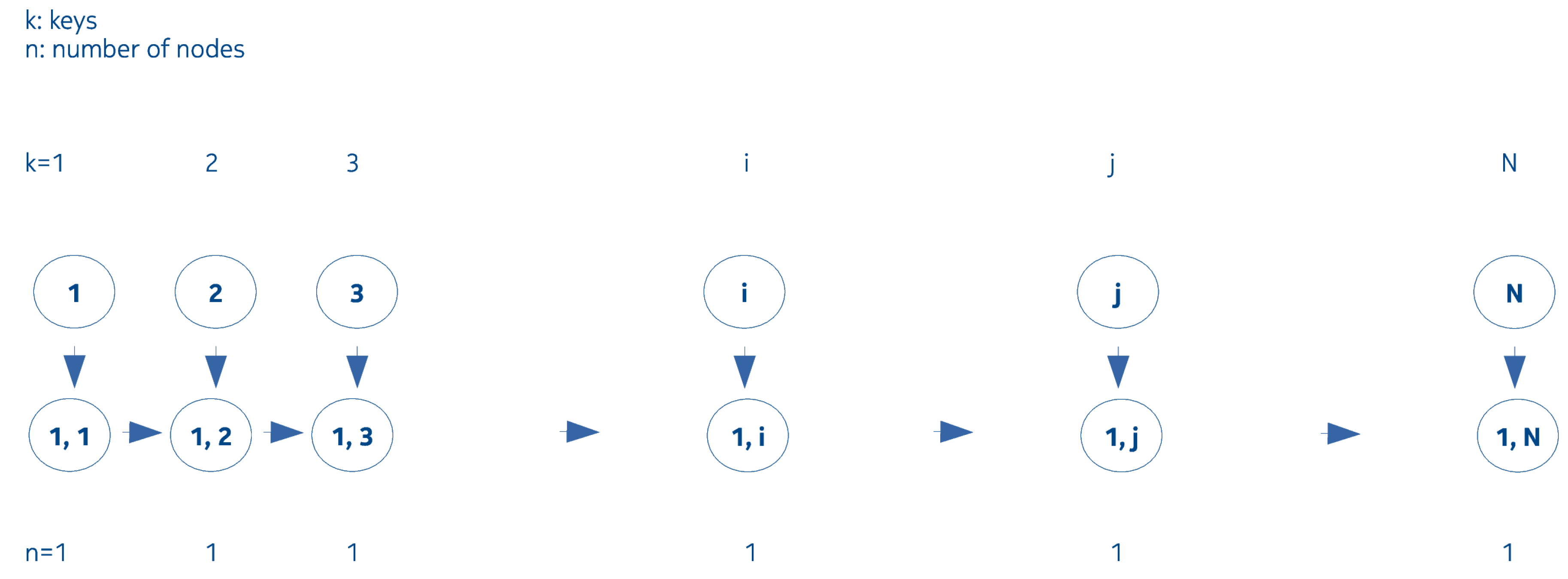 Entropy 22 00245 g003 Entropy 22 00245 g003