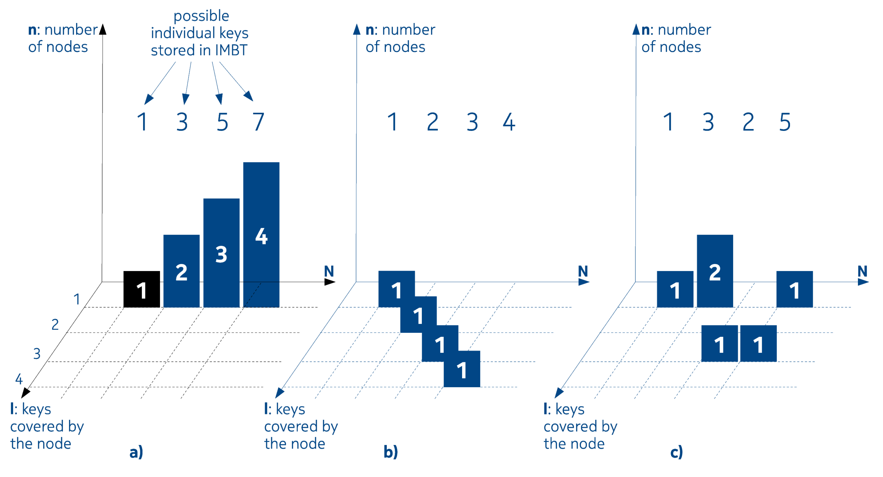 Entropy 22 00245 g004 Entropy 22 00245 g004