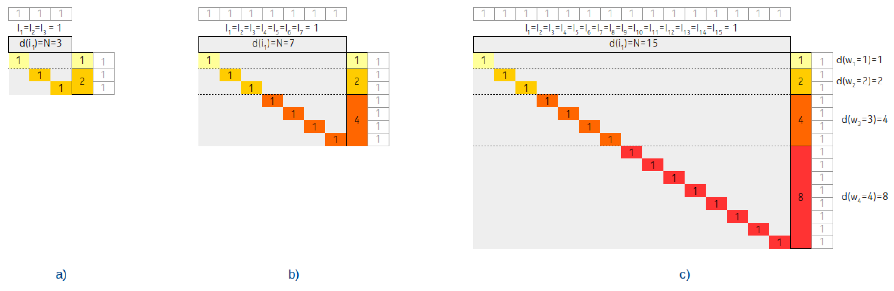 Entropy 22 00245 g005 Entropy 22 00245 g005