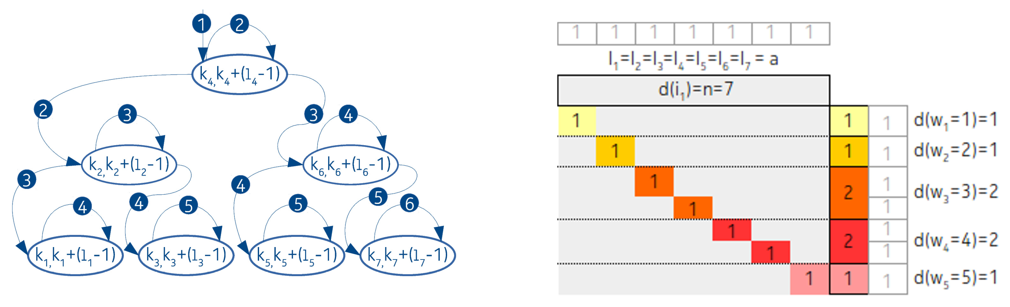 Entropy 22 00245 g006 Entropy 22 00245 g006