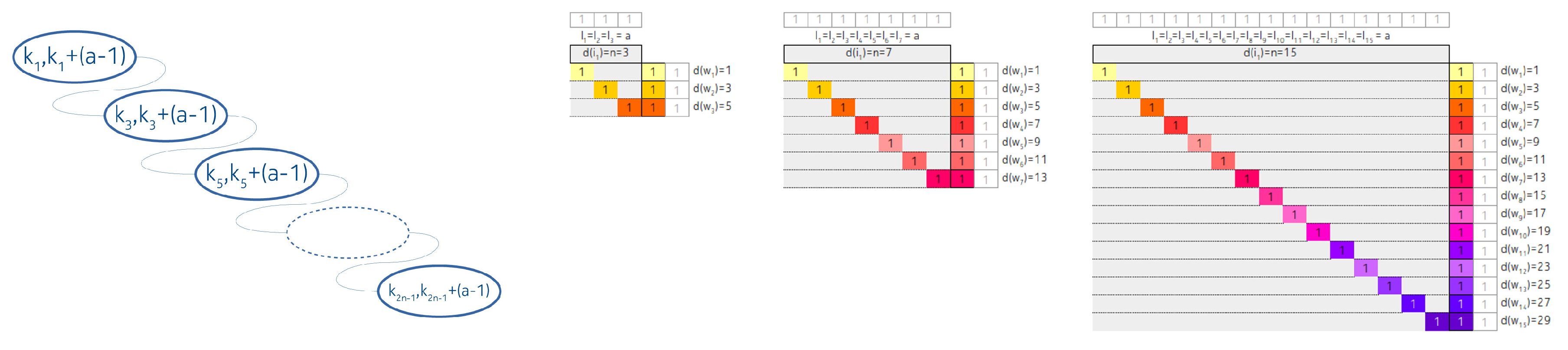 Entropy 22 00245 g007 Entropy 22 00245 g007