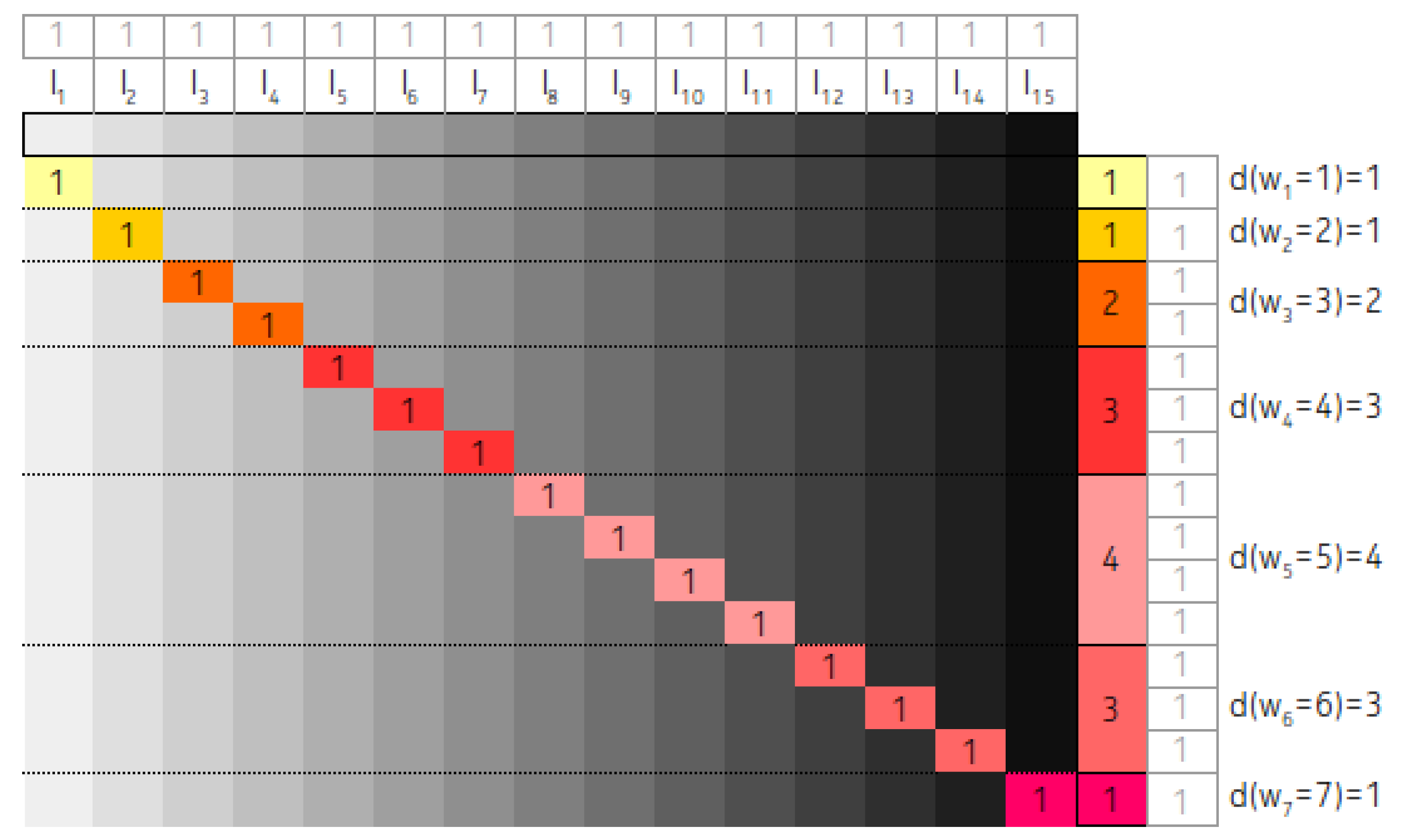 Entropy 22 00245 g011 Entropy 22 00245 g011