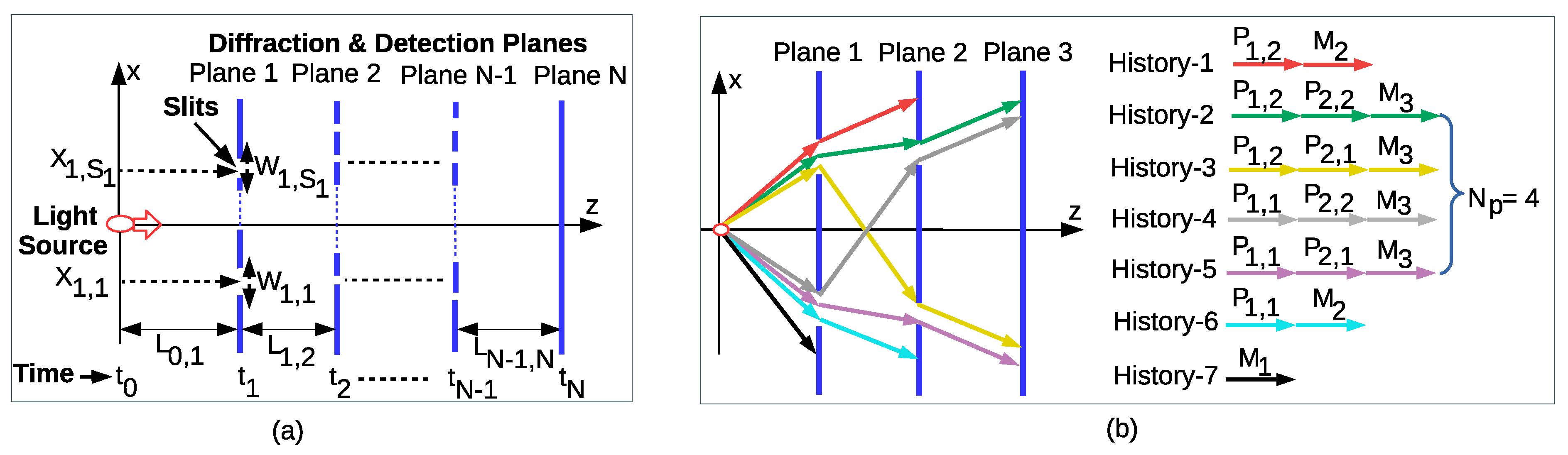 Entropy 22 00246 g001