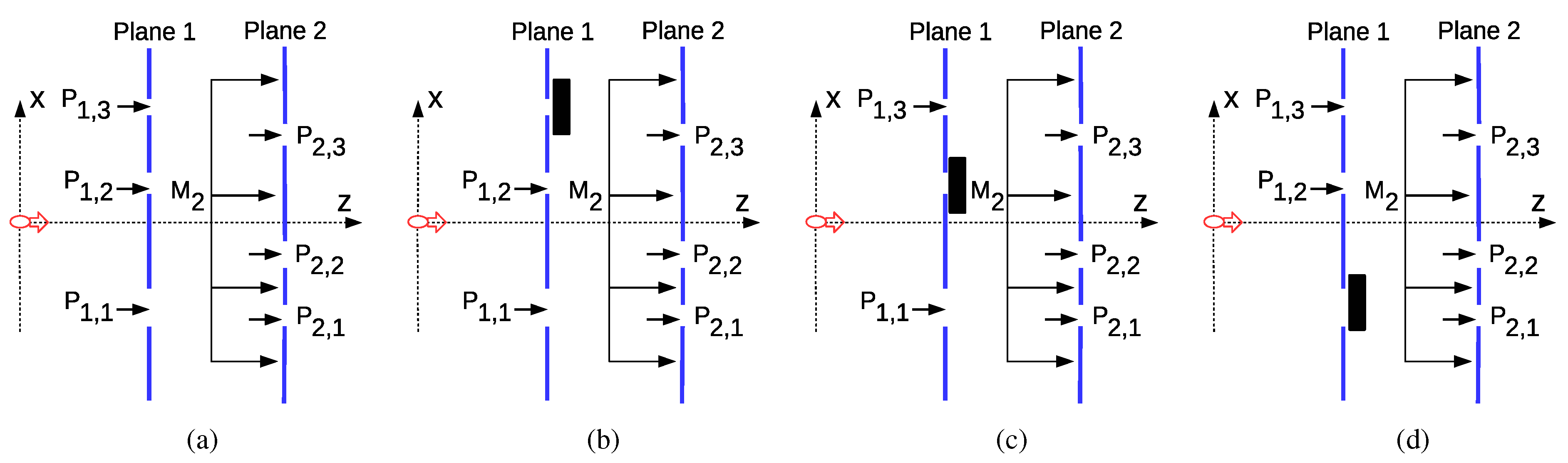 Entropy 22 00246 g002
