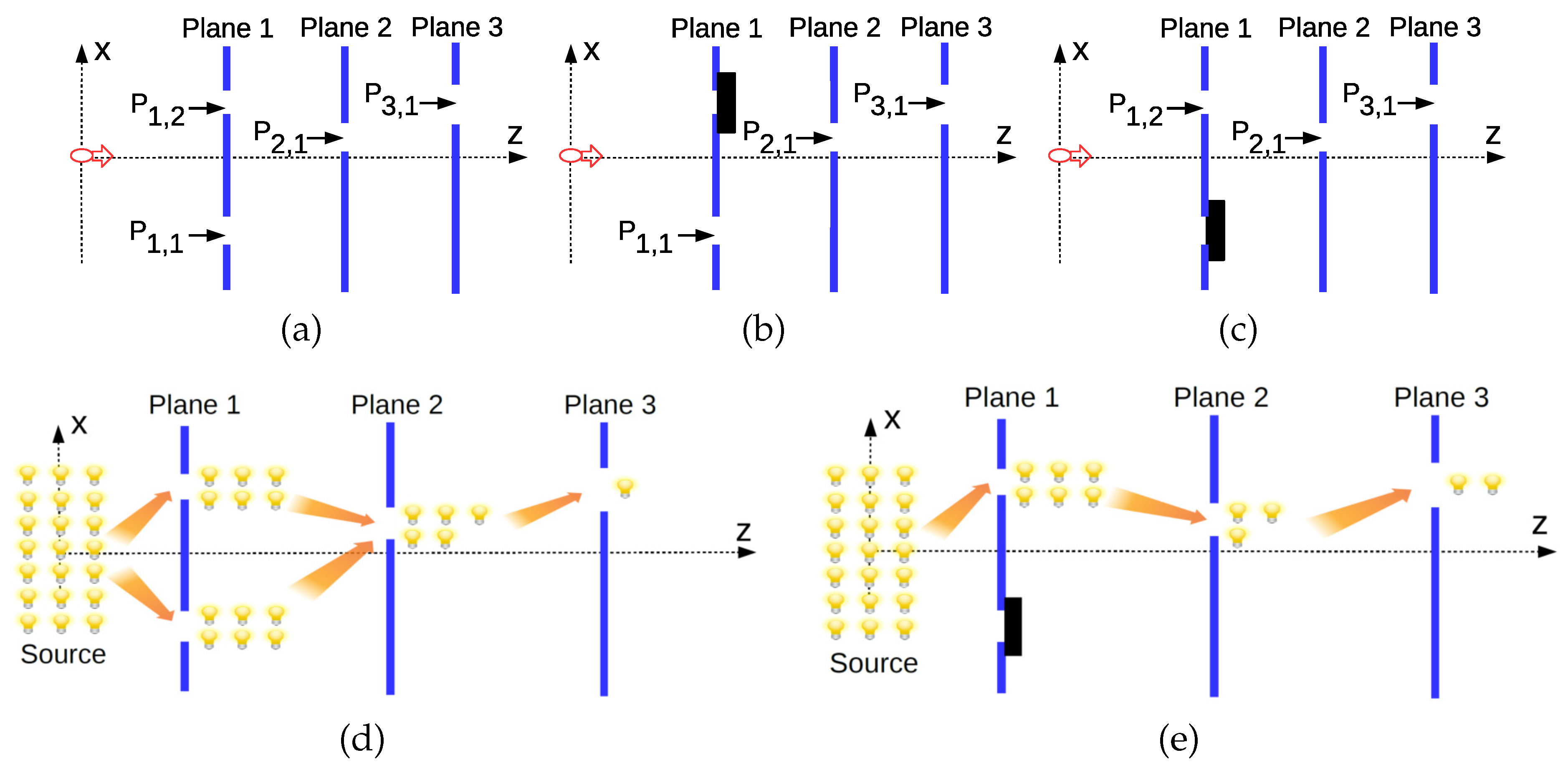 Entropy 22 00246 g003
