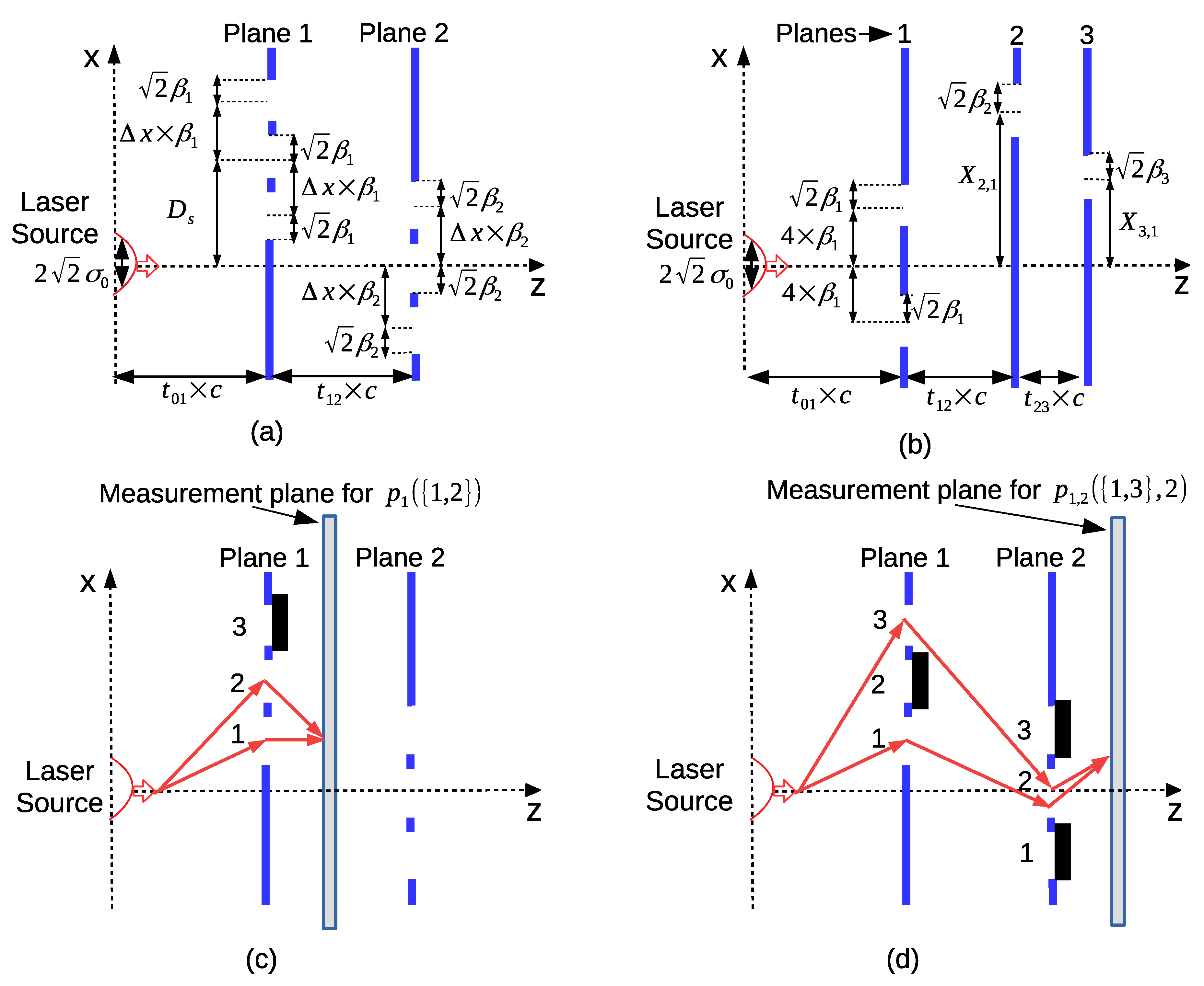 Entropy 22 00246 g004