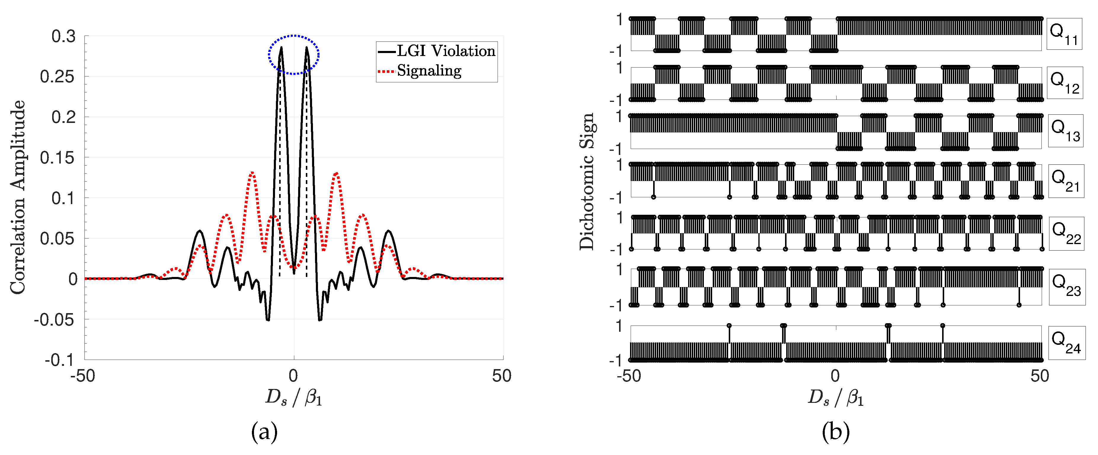 Entropy 22 00246 g005