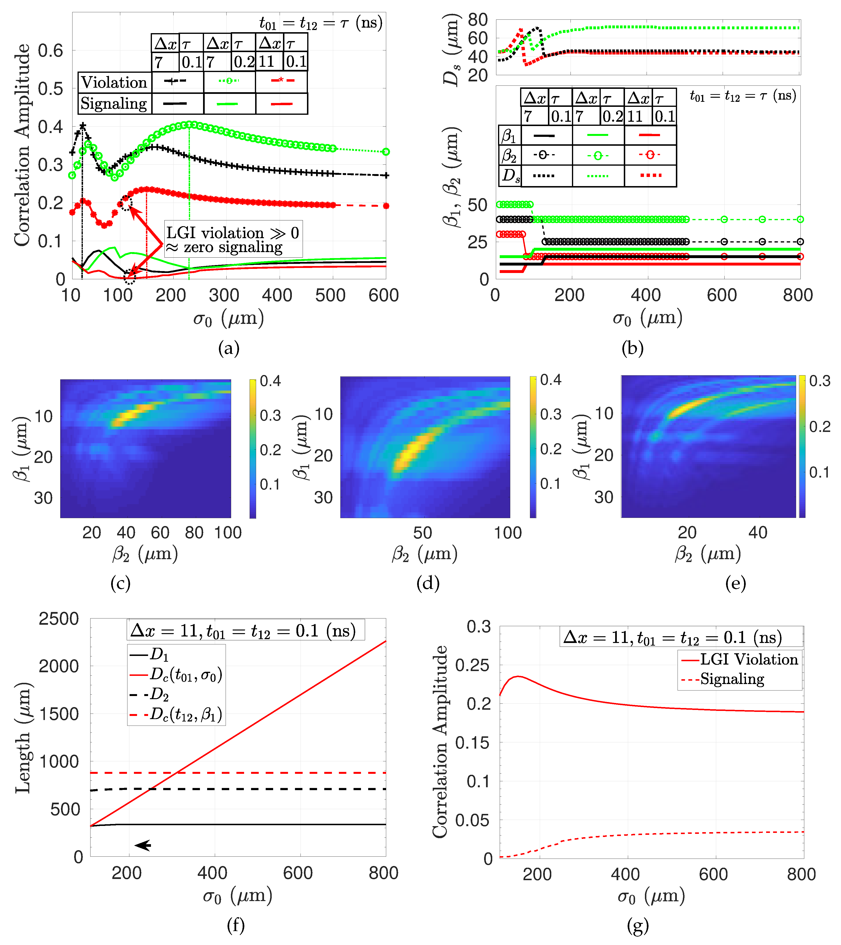 Entropy 22 00246 g006