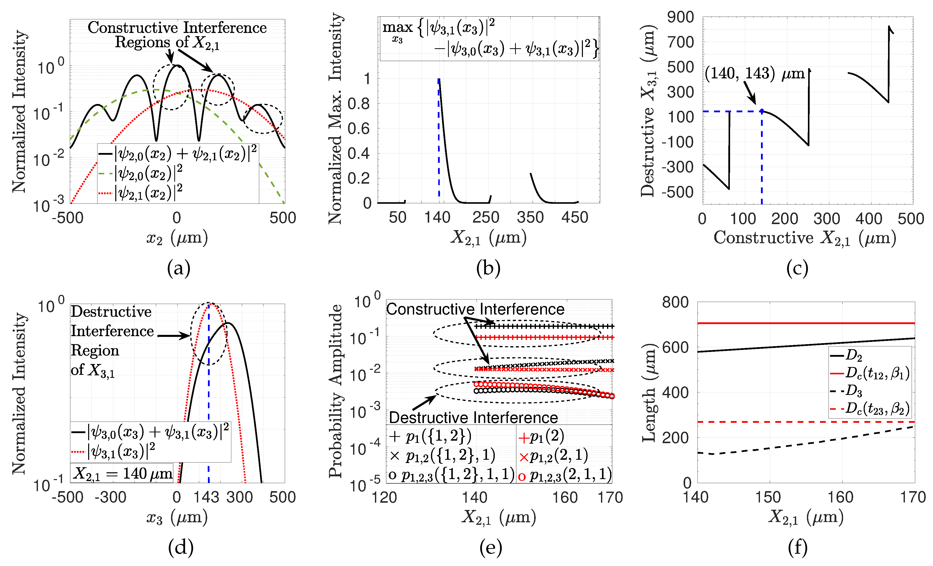 Entropy 22 00246 g007
