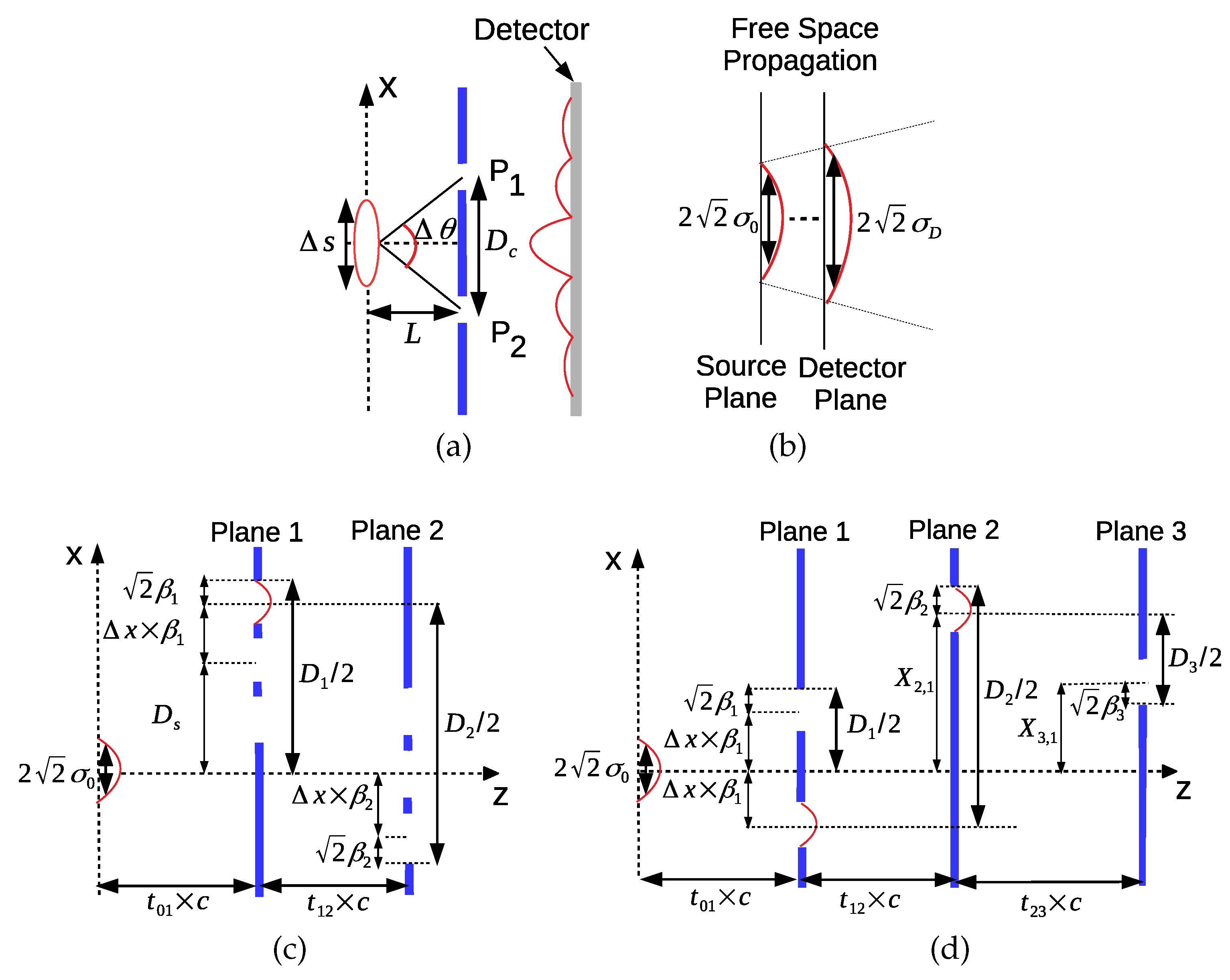 Entropy 22 00246 g008