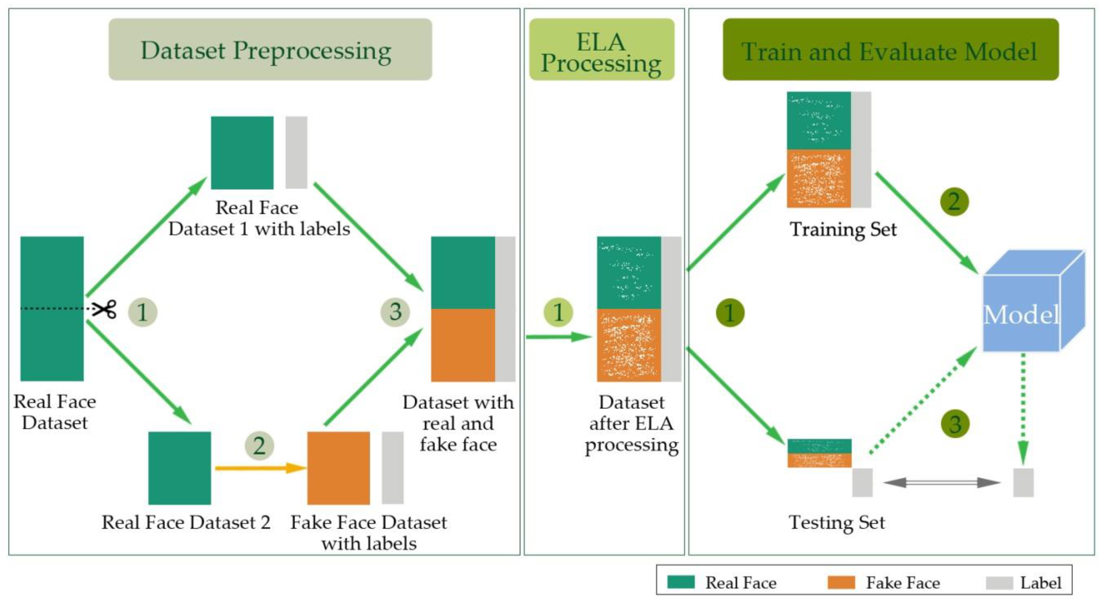 Entropy 22 00249 g001