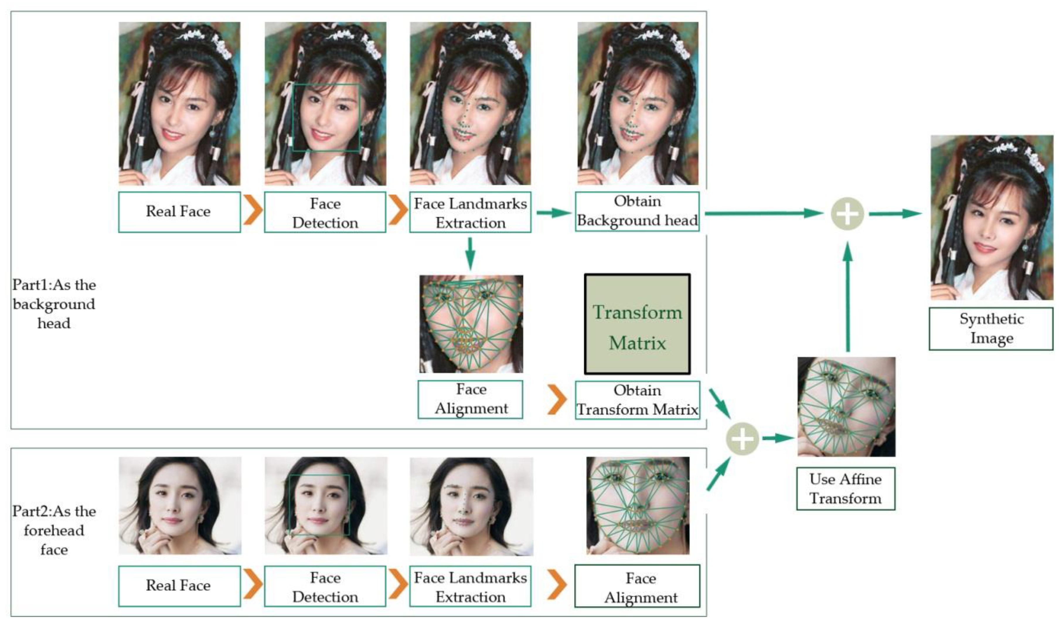 Entropy 22 00249 g002