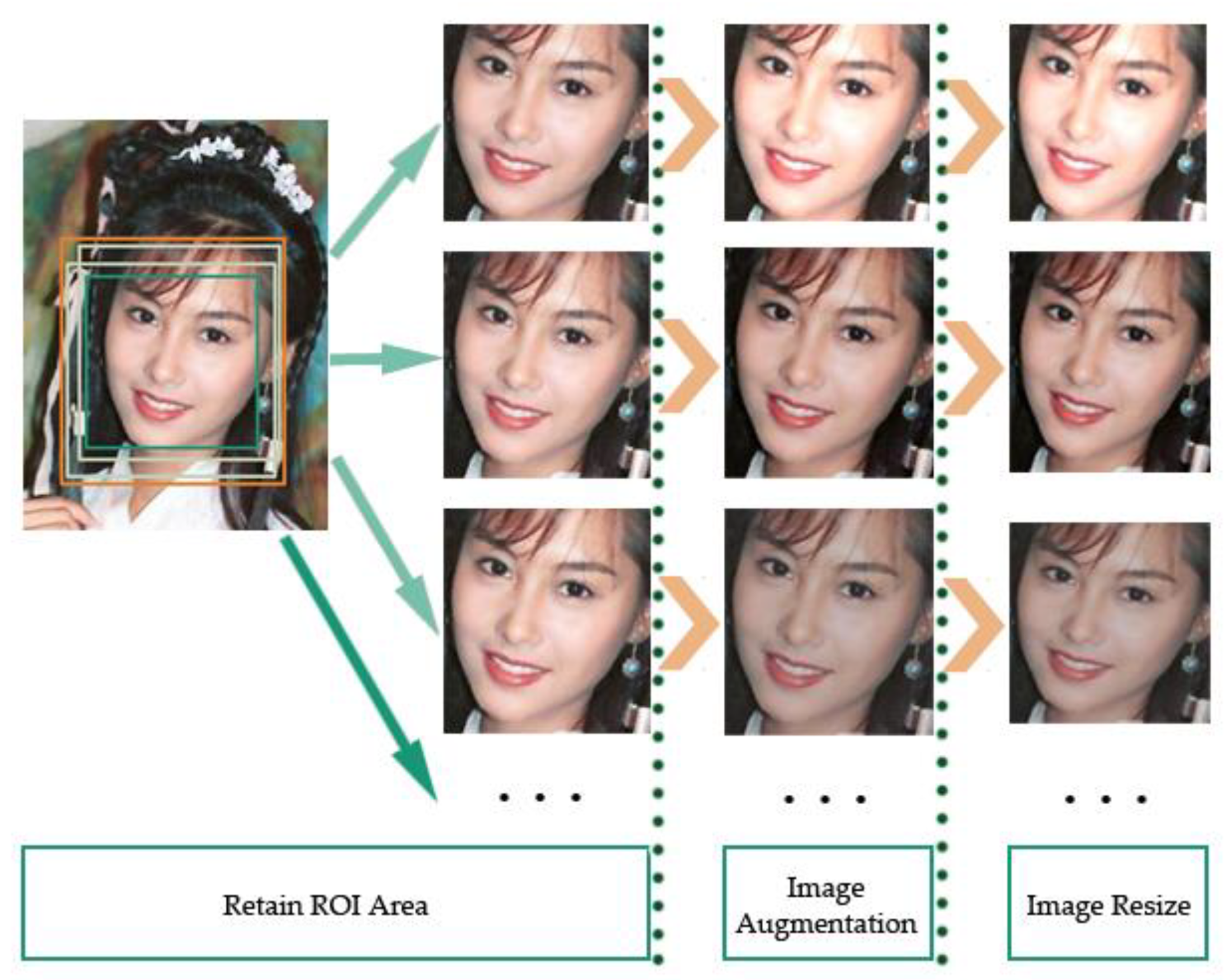 Entropy 22 00249 g004