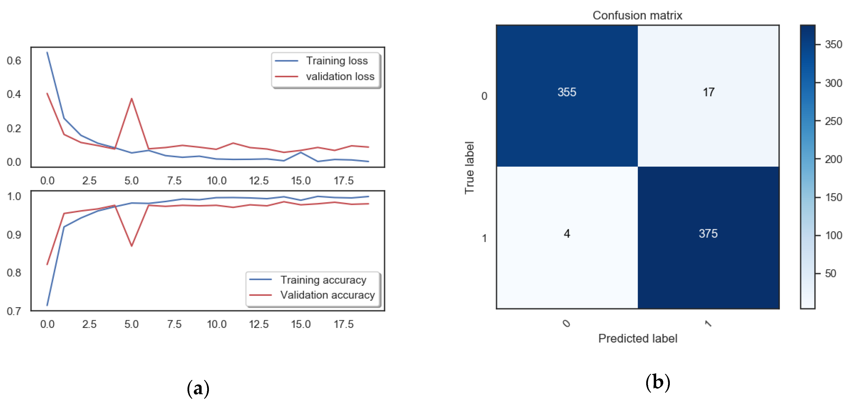 Entropy 22 00249 g009