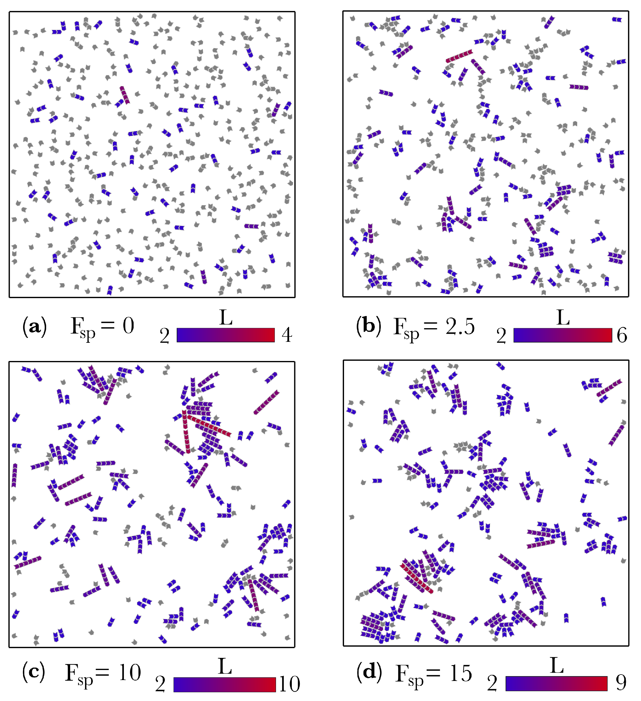 Entropy 22 00251 g002