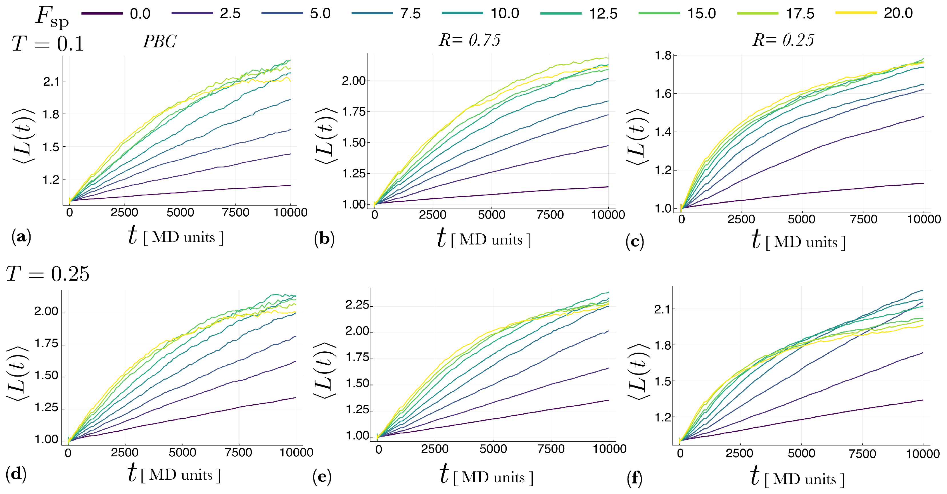 Entropy 22 00251 g004