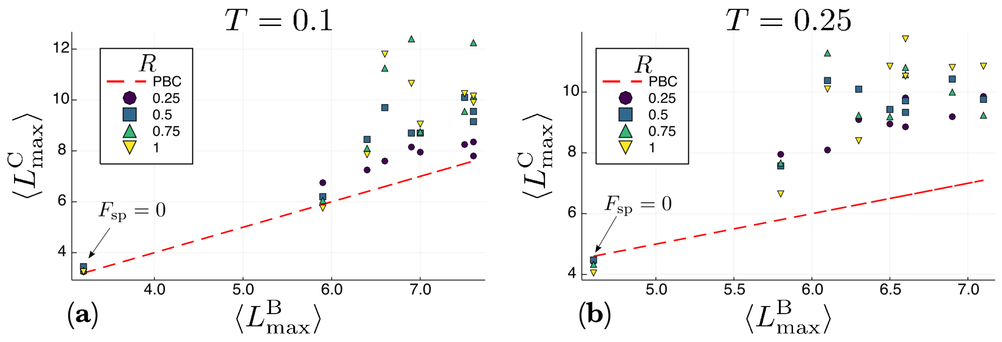 Entropy 22 00251 g007