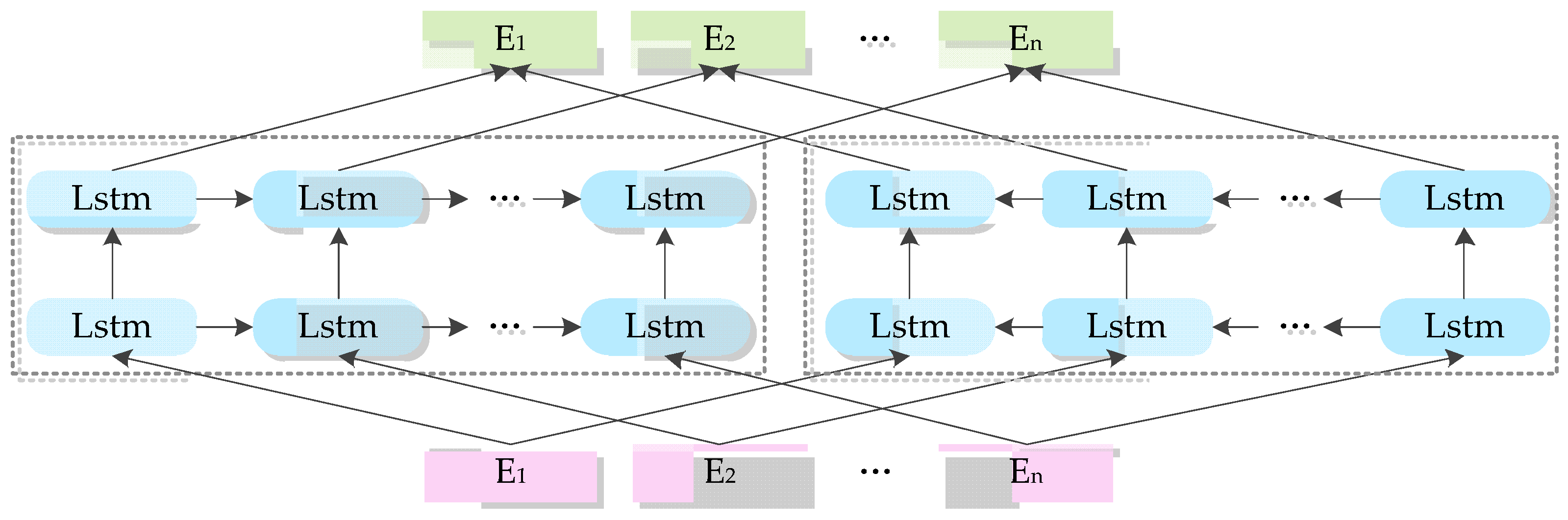 Entropy 22 00252 g002