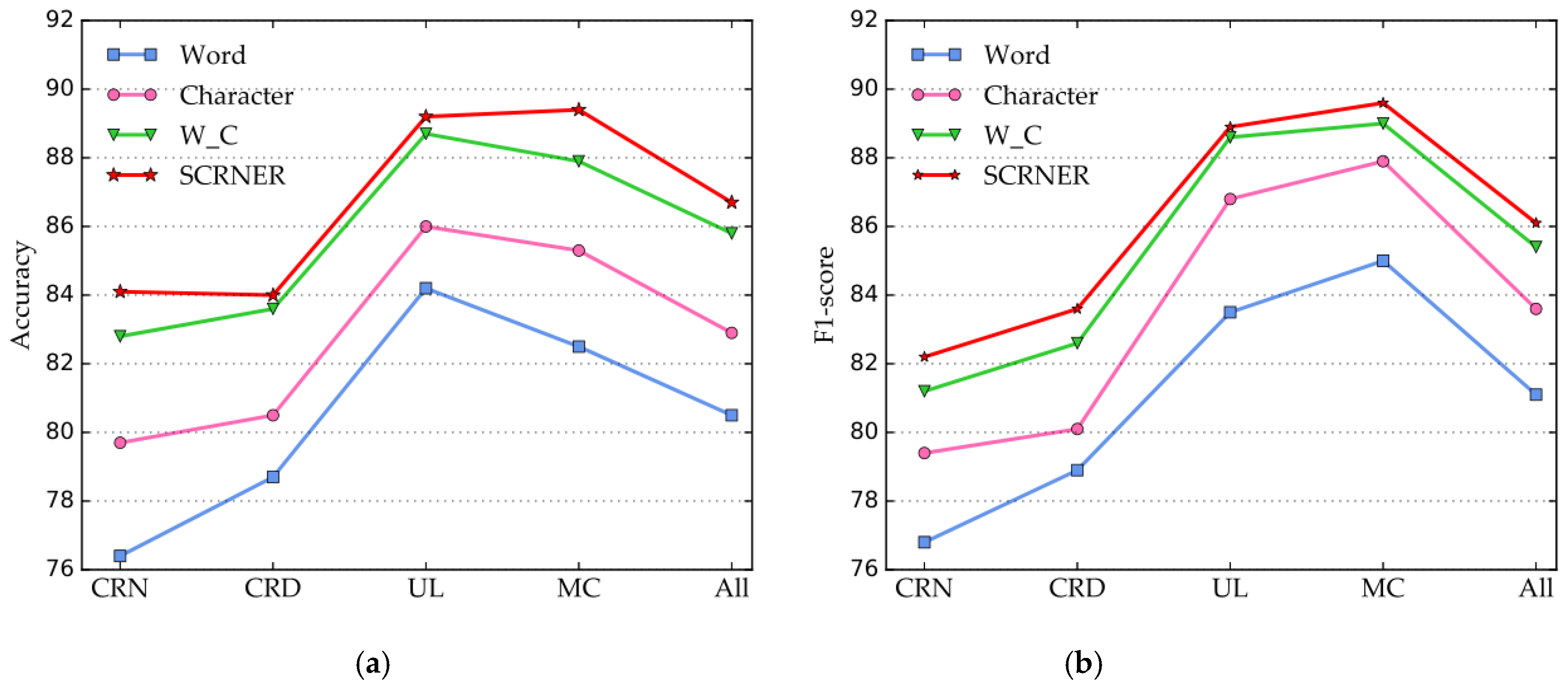 Entropy 22 00252 g006