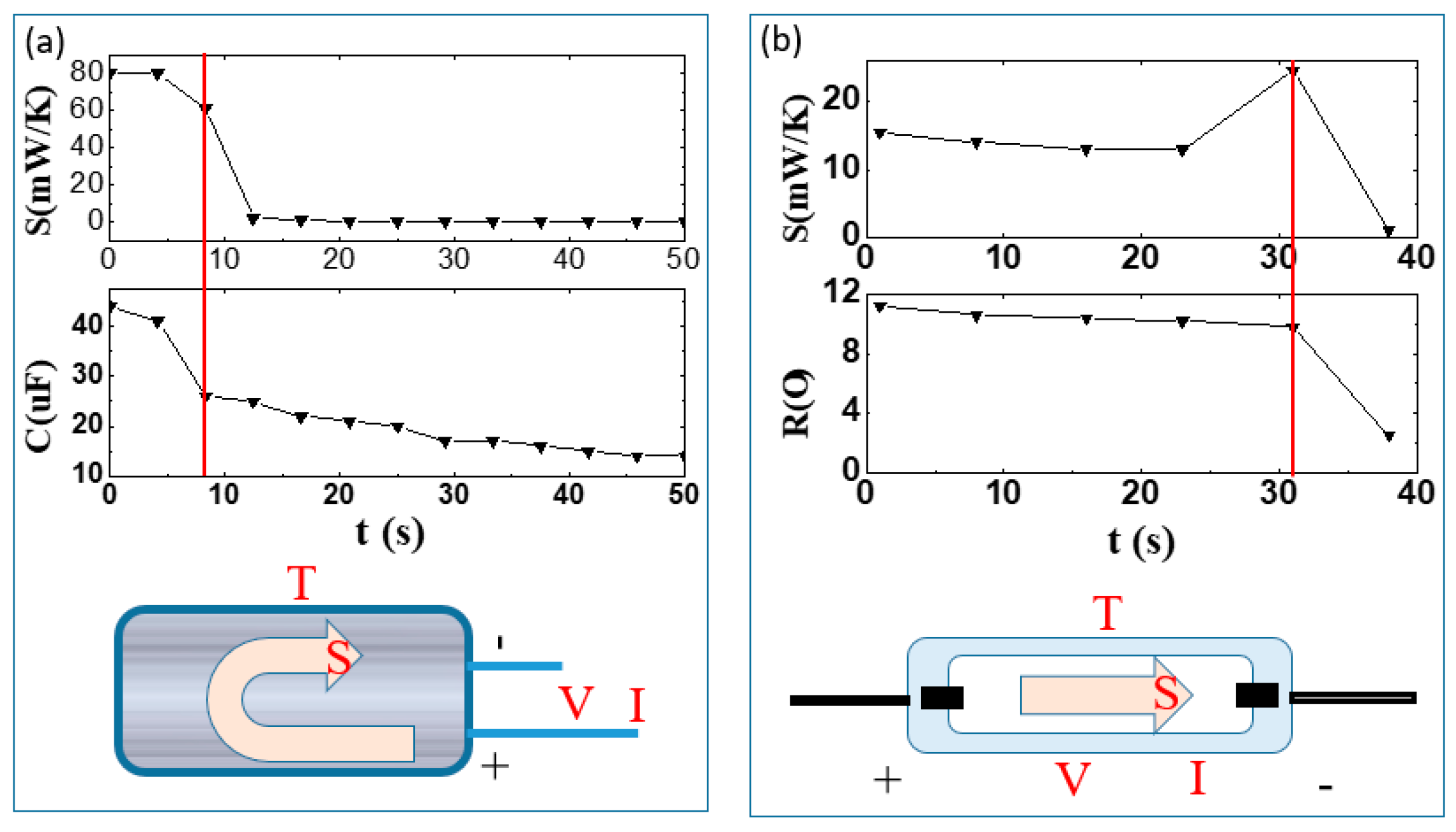 Entropy 22 00254 g003 Entropy 22 00254 g003