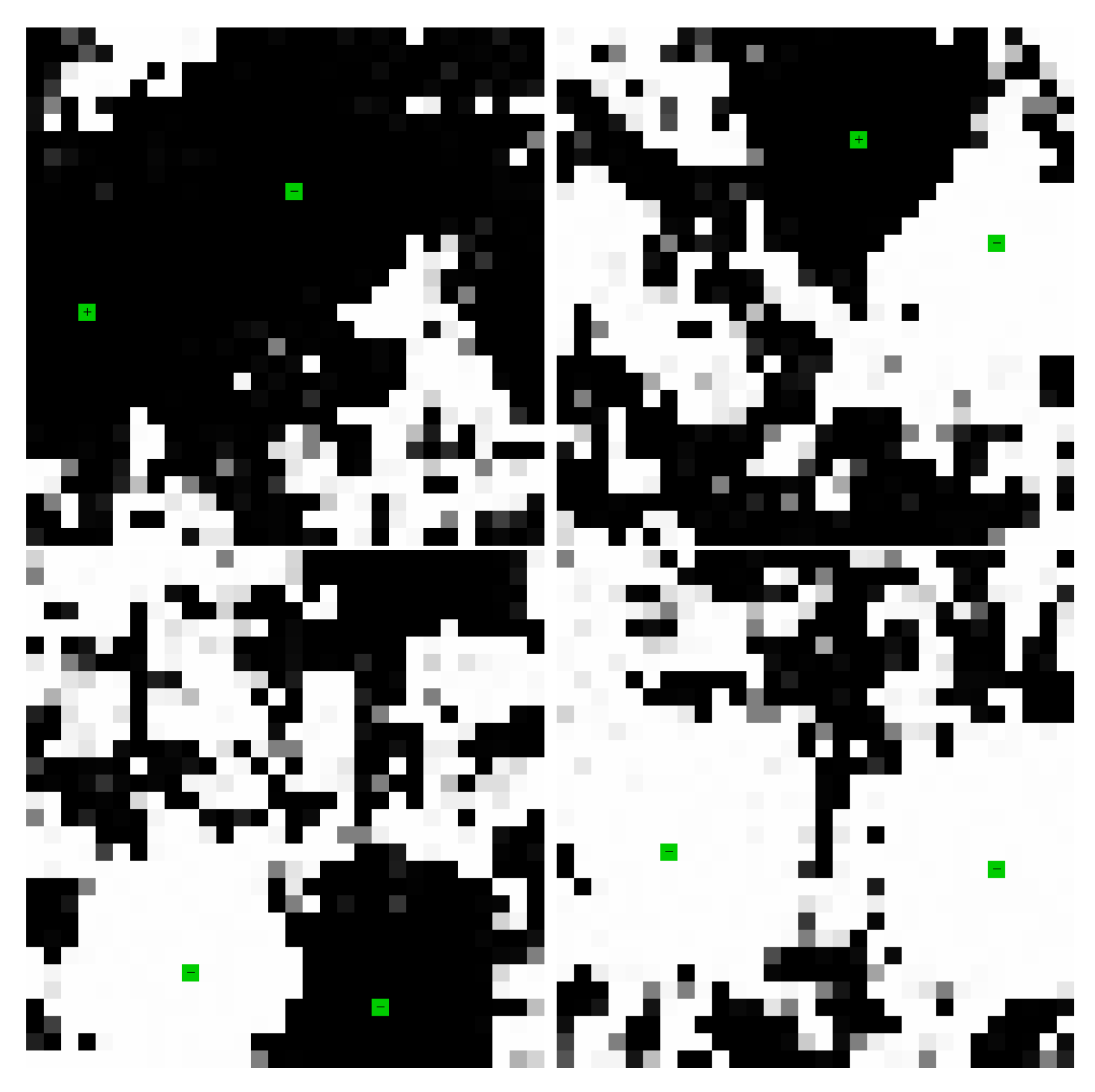 opposite of entropy opposite of entropy