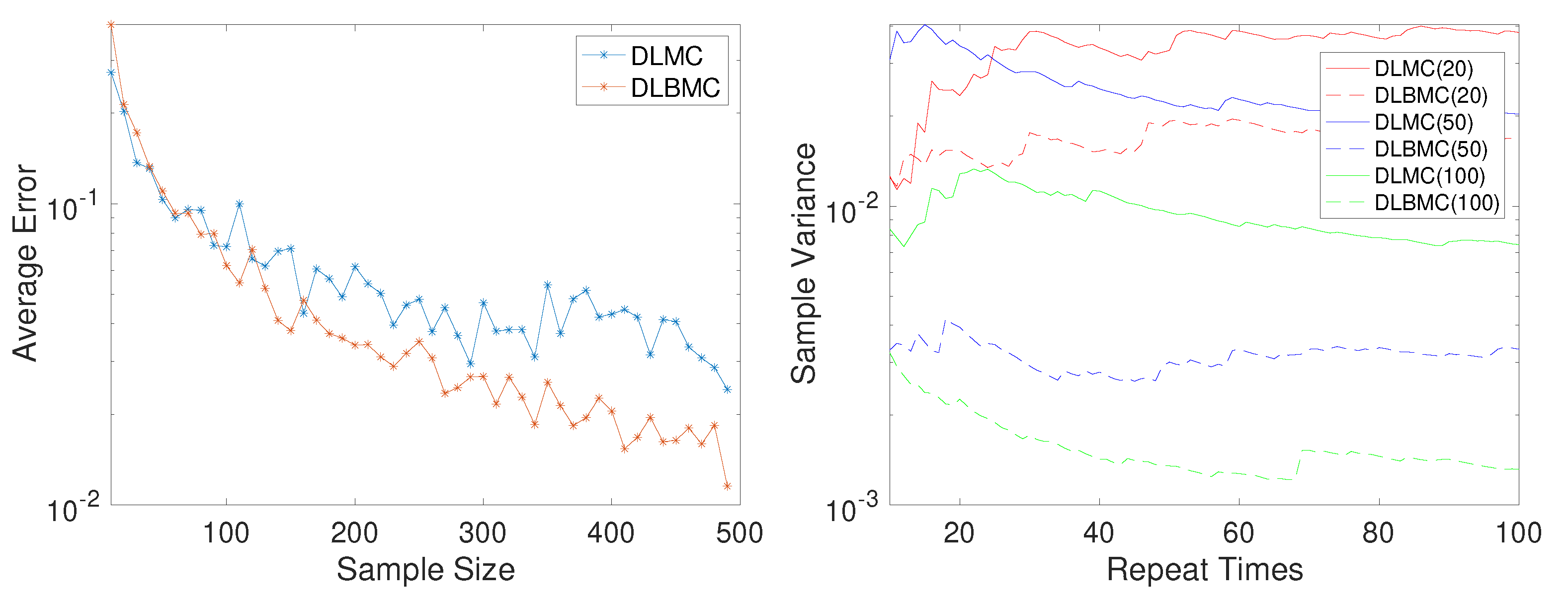Entropy 22 00258 g002 Entropy 22 00258 g002