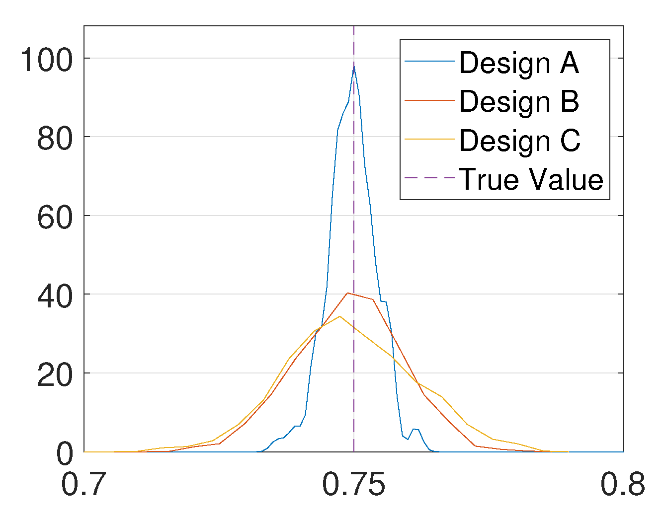 Entropy 22 00258 g004 Entropy 22 00258 g004