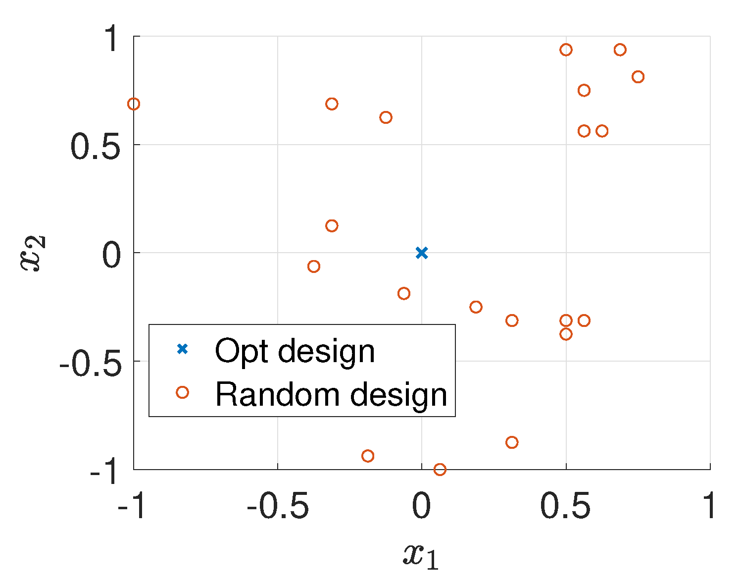Entropy 22 00258 g006 Entropy 22 00258 g006
