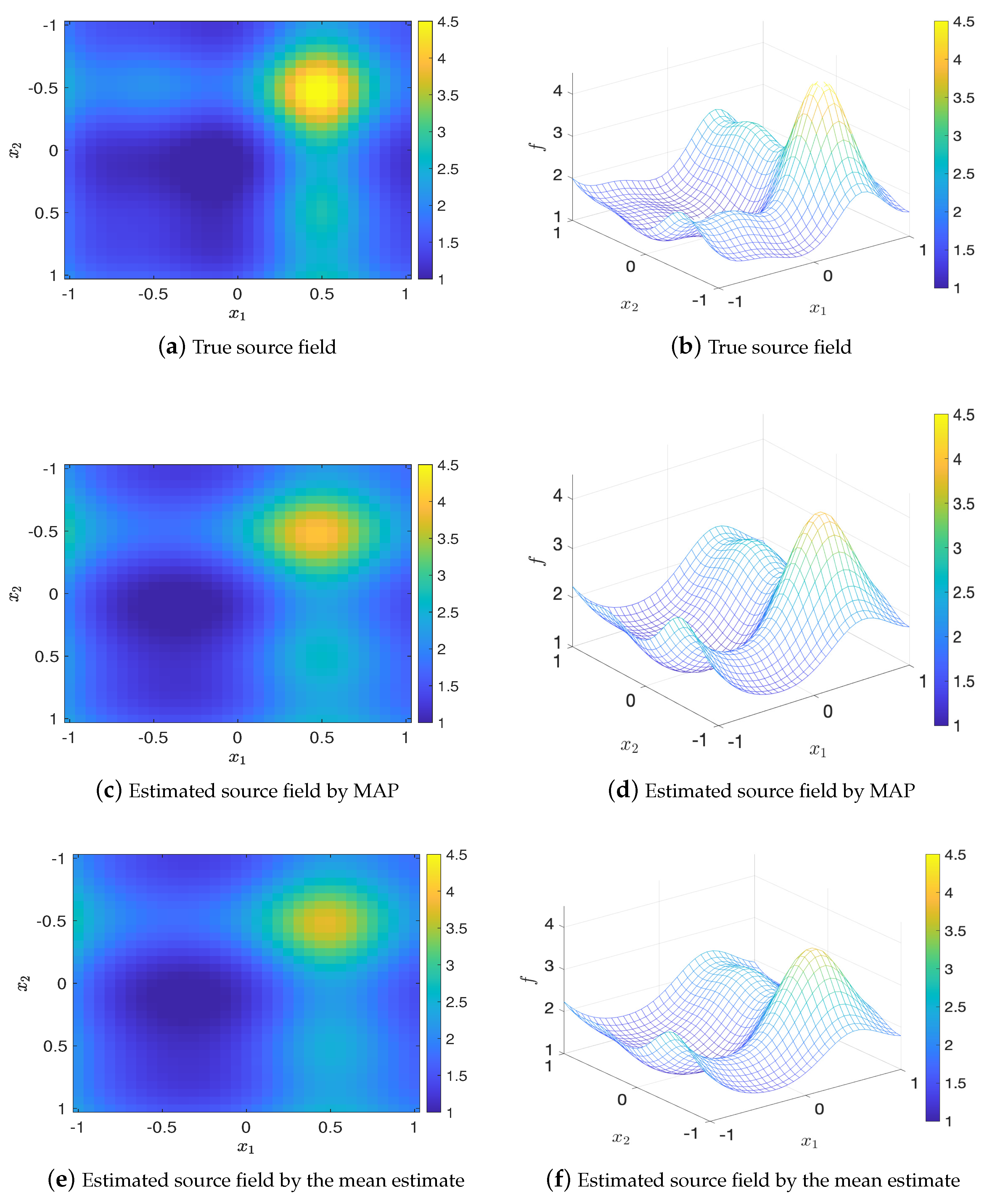 Entropy 22 00258 g010 Entropy 22 00258 g010