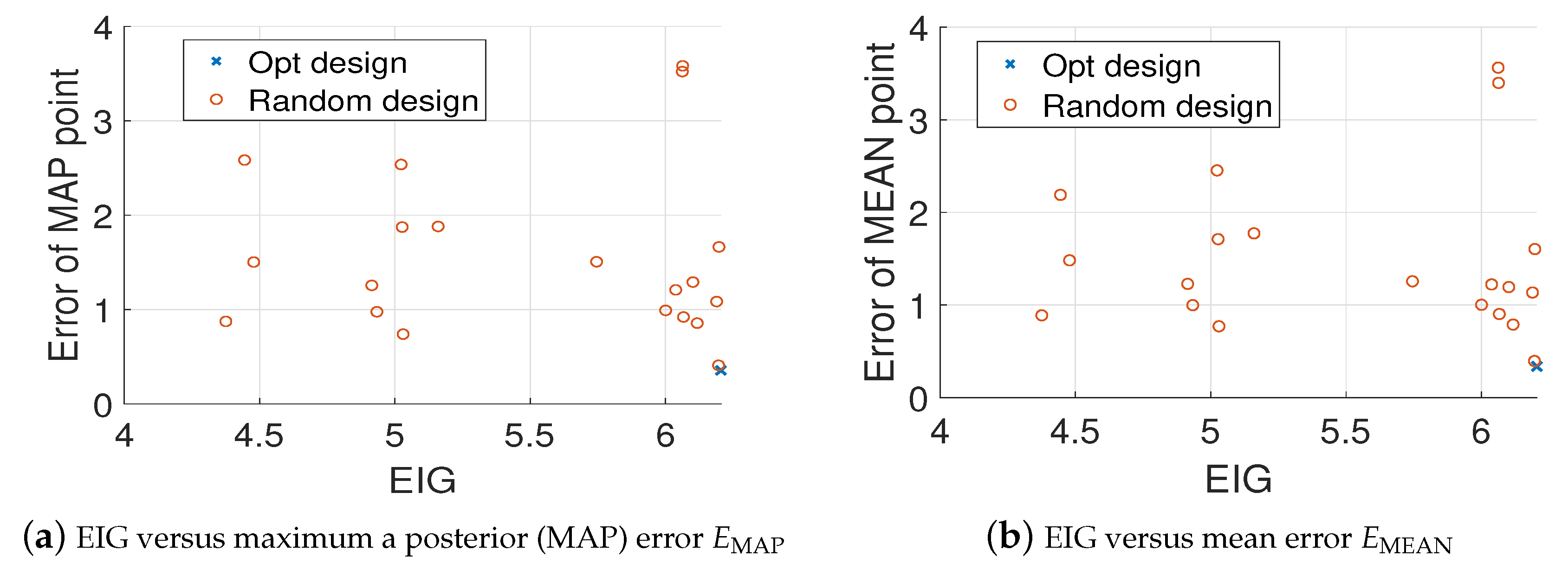 Entropy 22 00258 g011 Entropy 22 00258 g011