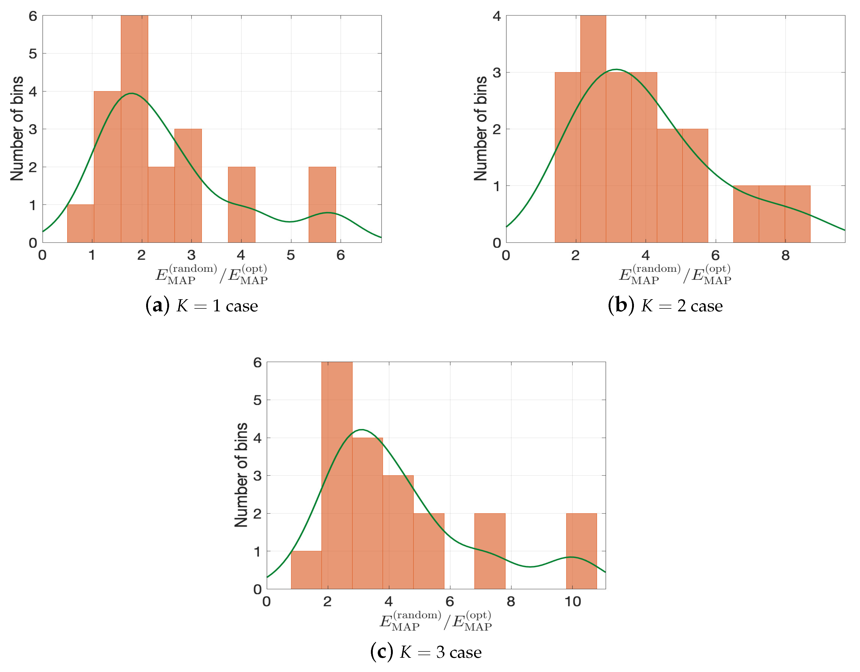 Entropy 22 00258 g013 Entropy 22 00258 g013