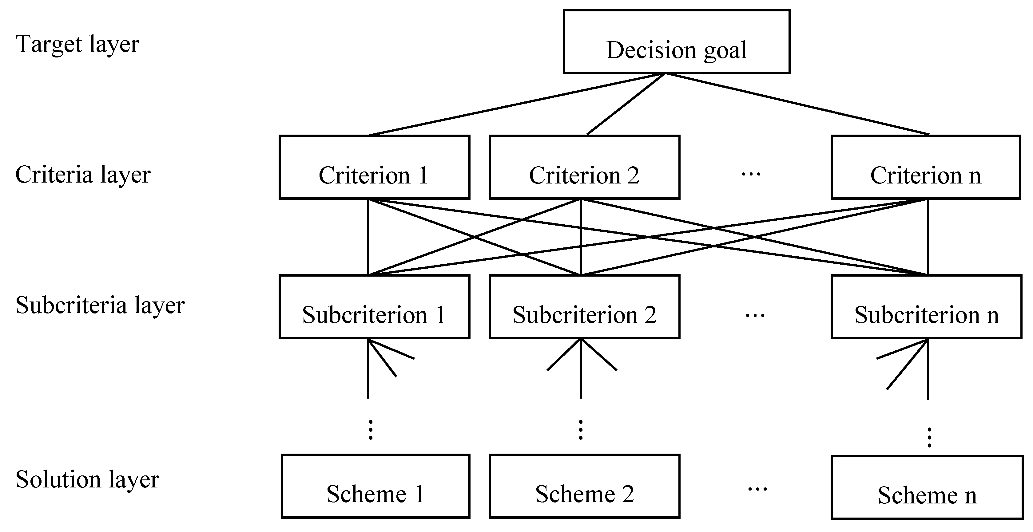 Entropy 22 00259 g002