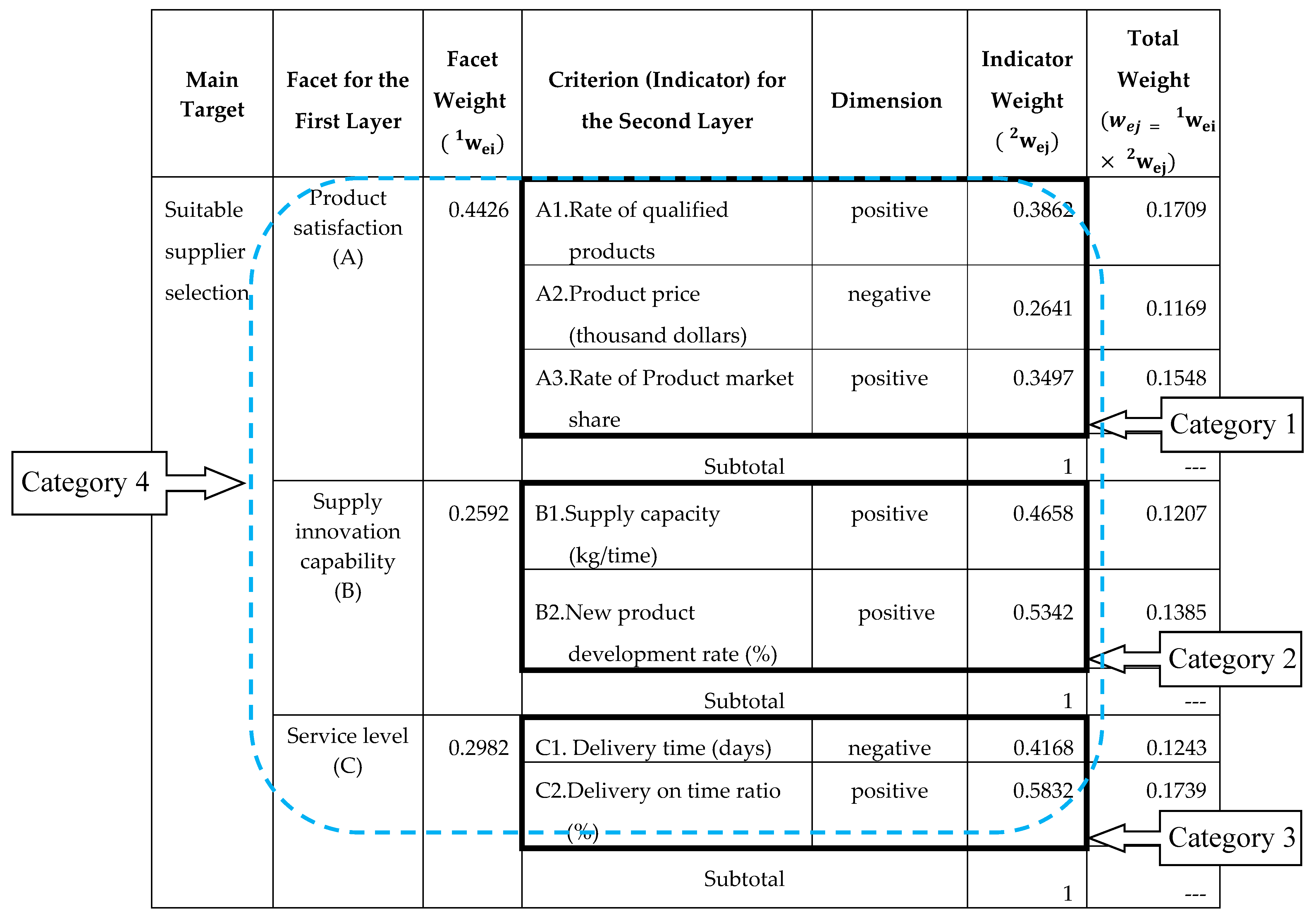 Entropy 22 00259 i001